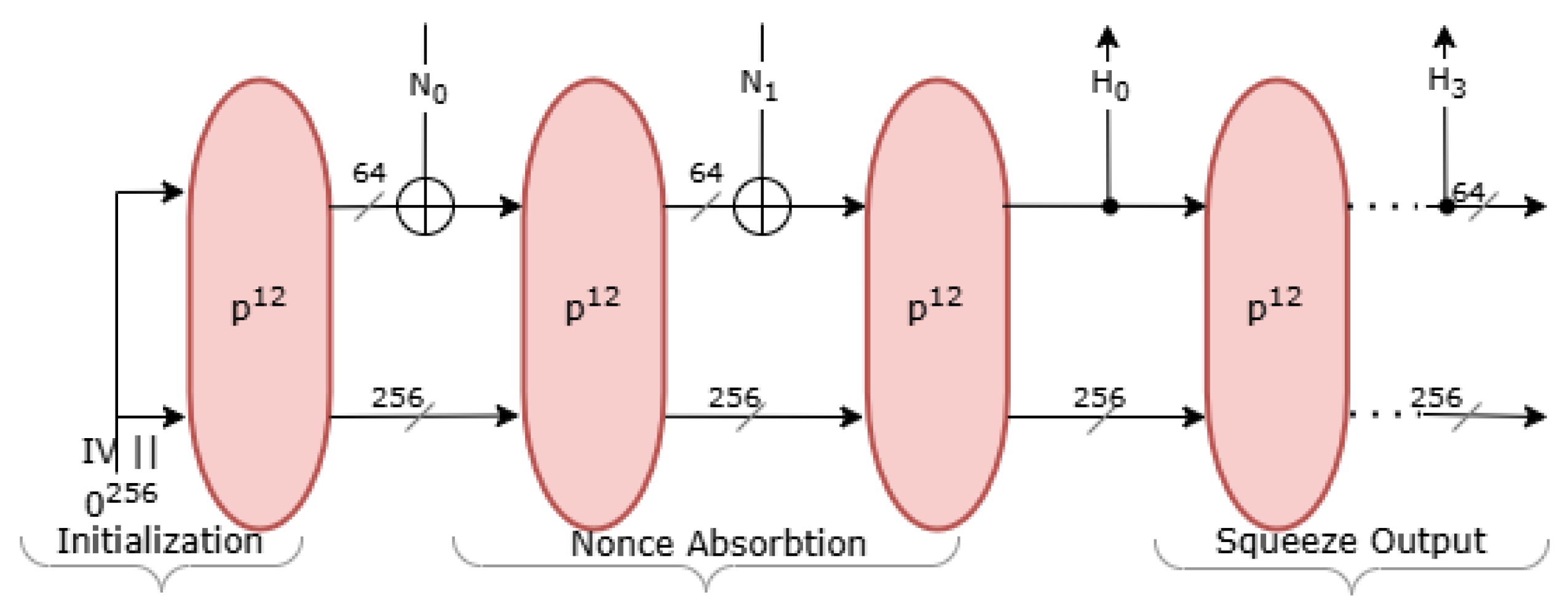 Electronics 14 02668 g005