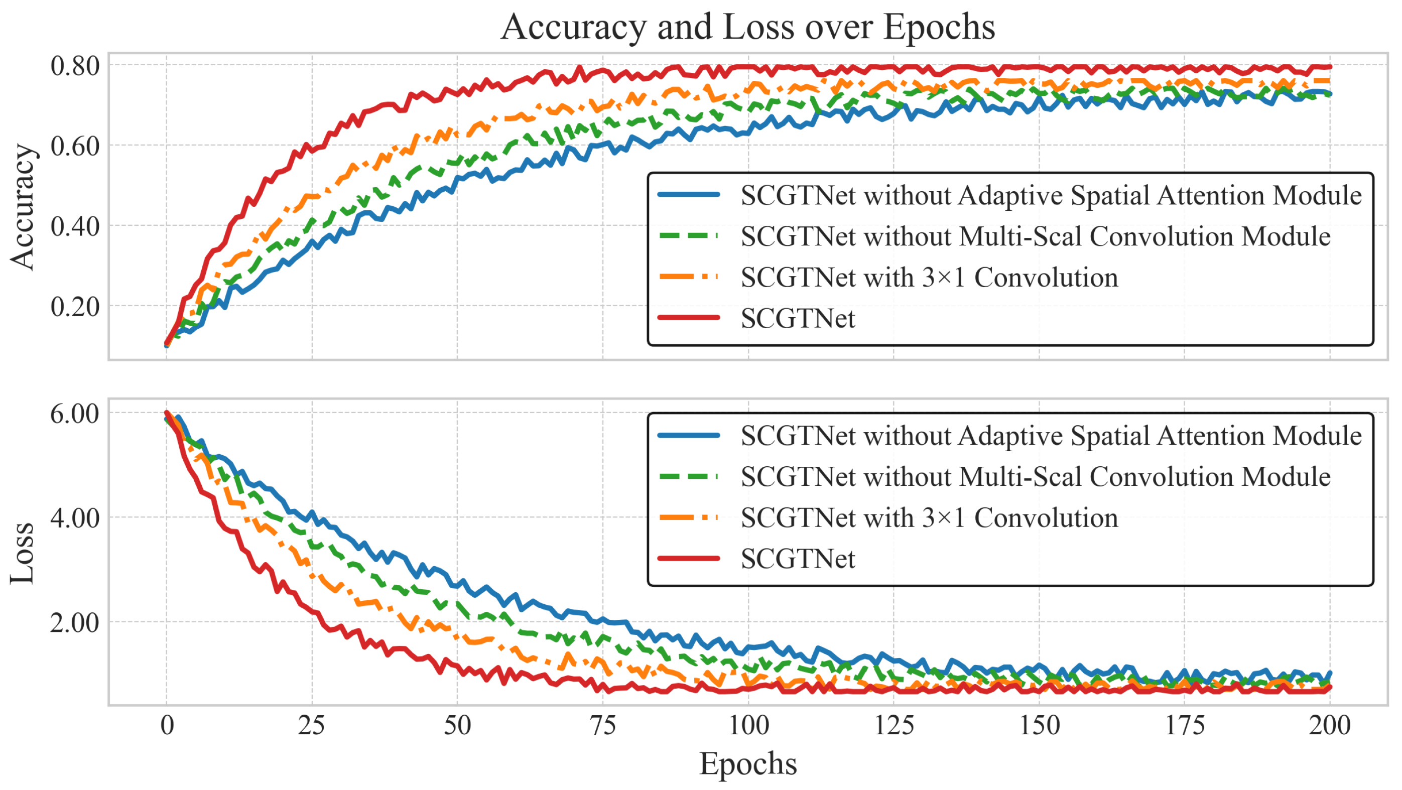 Electronics 14 02670 g004