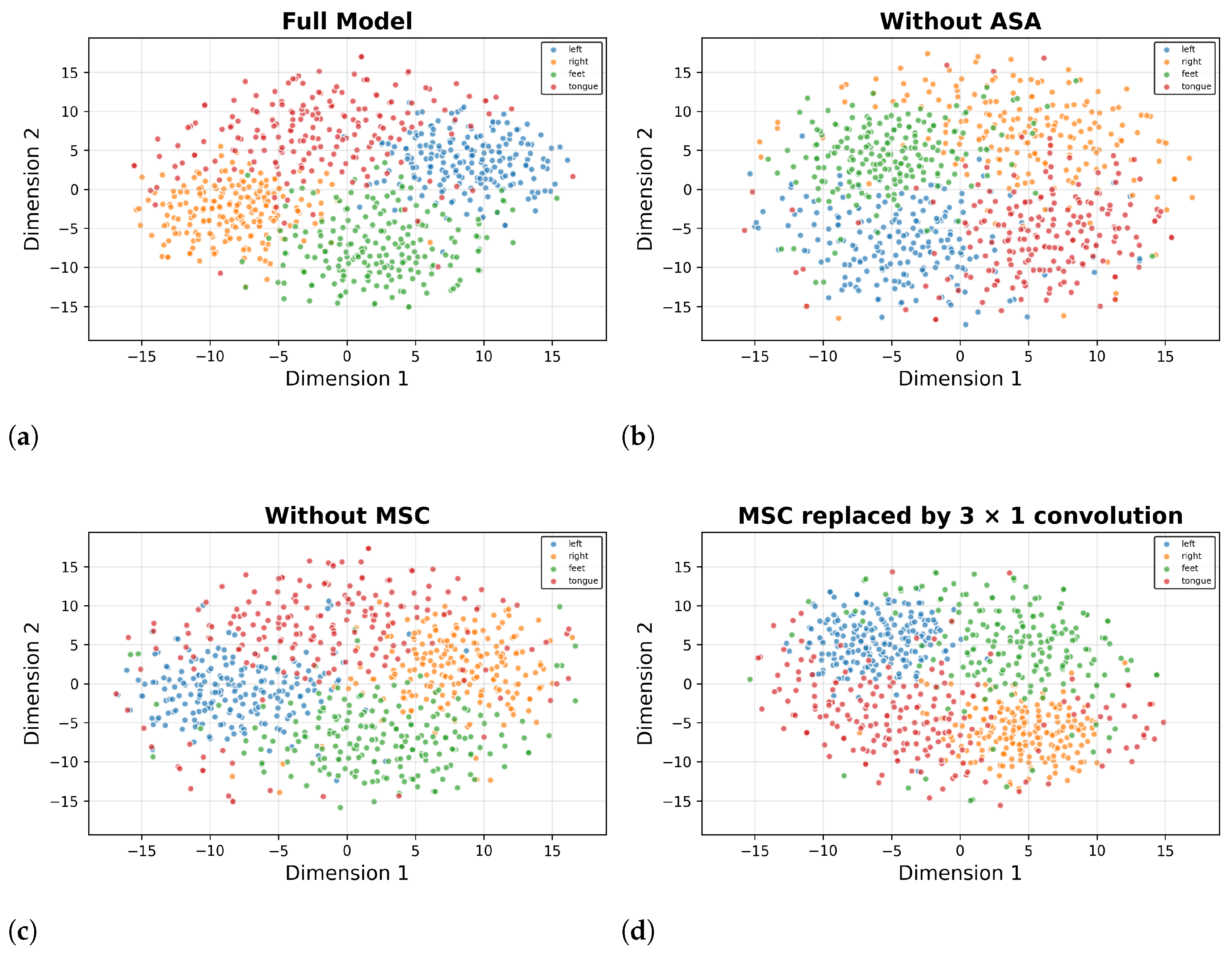 Electronics 14 02670 g005