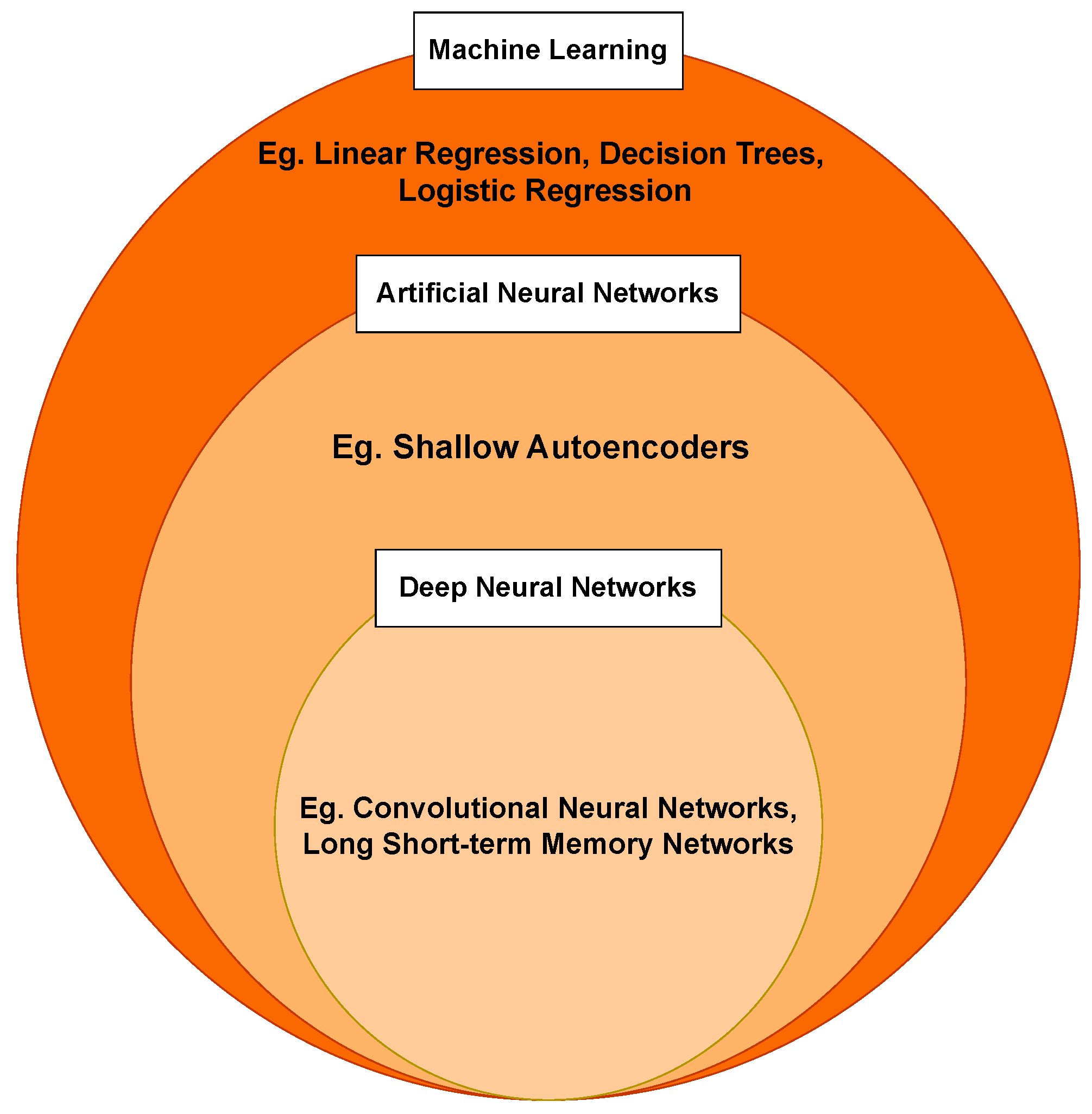 Electronics 14 02674 g002