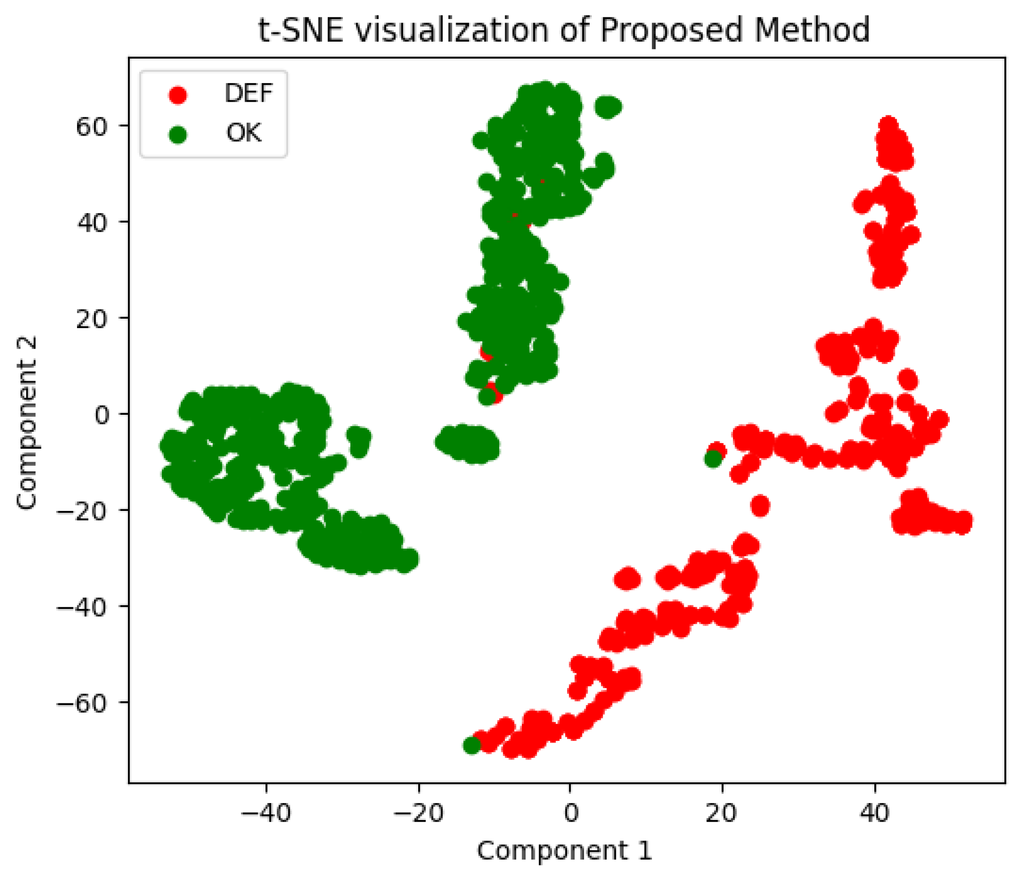 Electronics 14 02674 g008