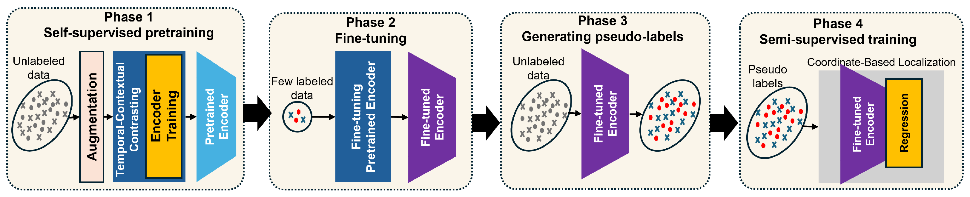Electronics 14 02675 g003