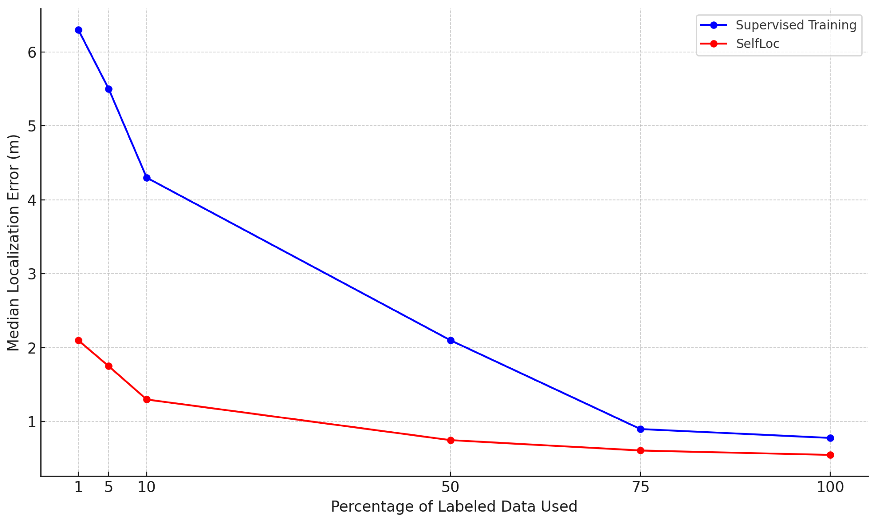 Electronics 14 02675 g006