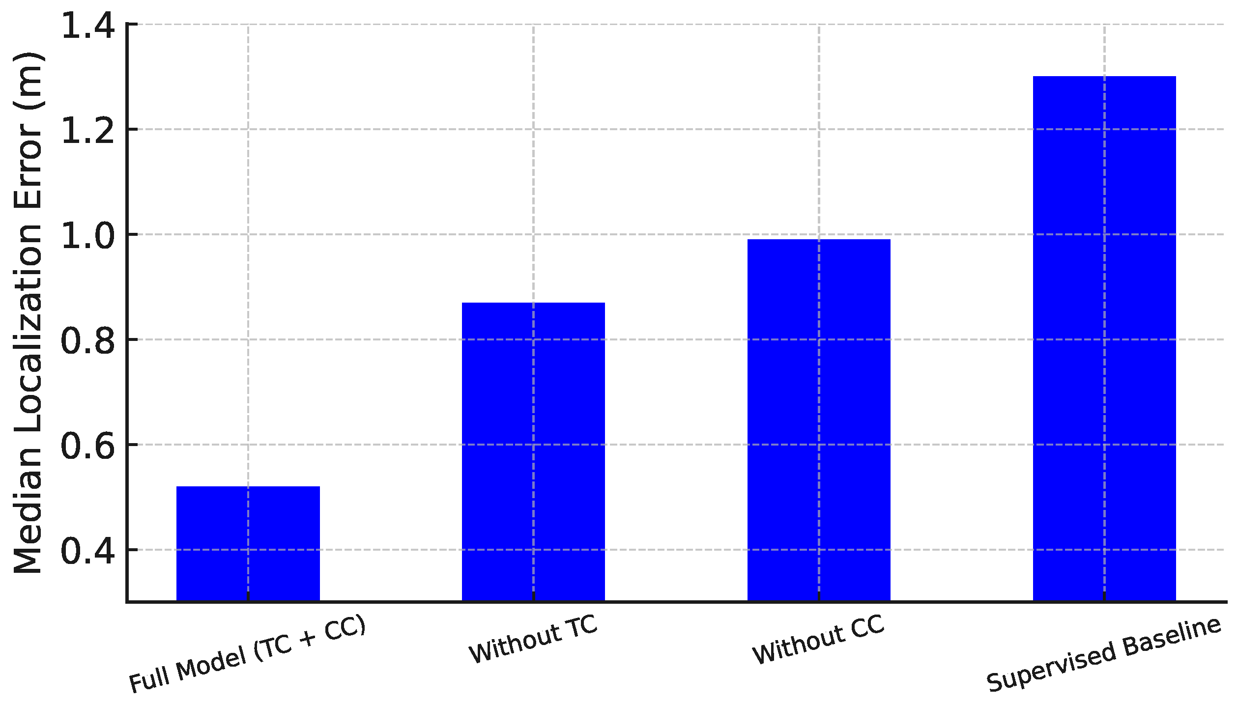 Electronics 14 02675 g007