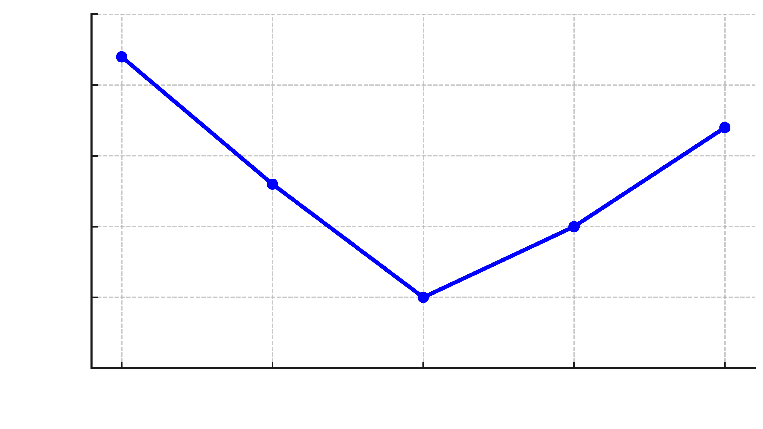 Electronics 14 02675 g008