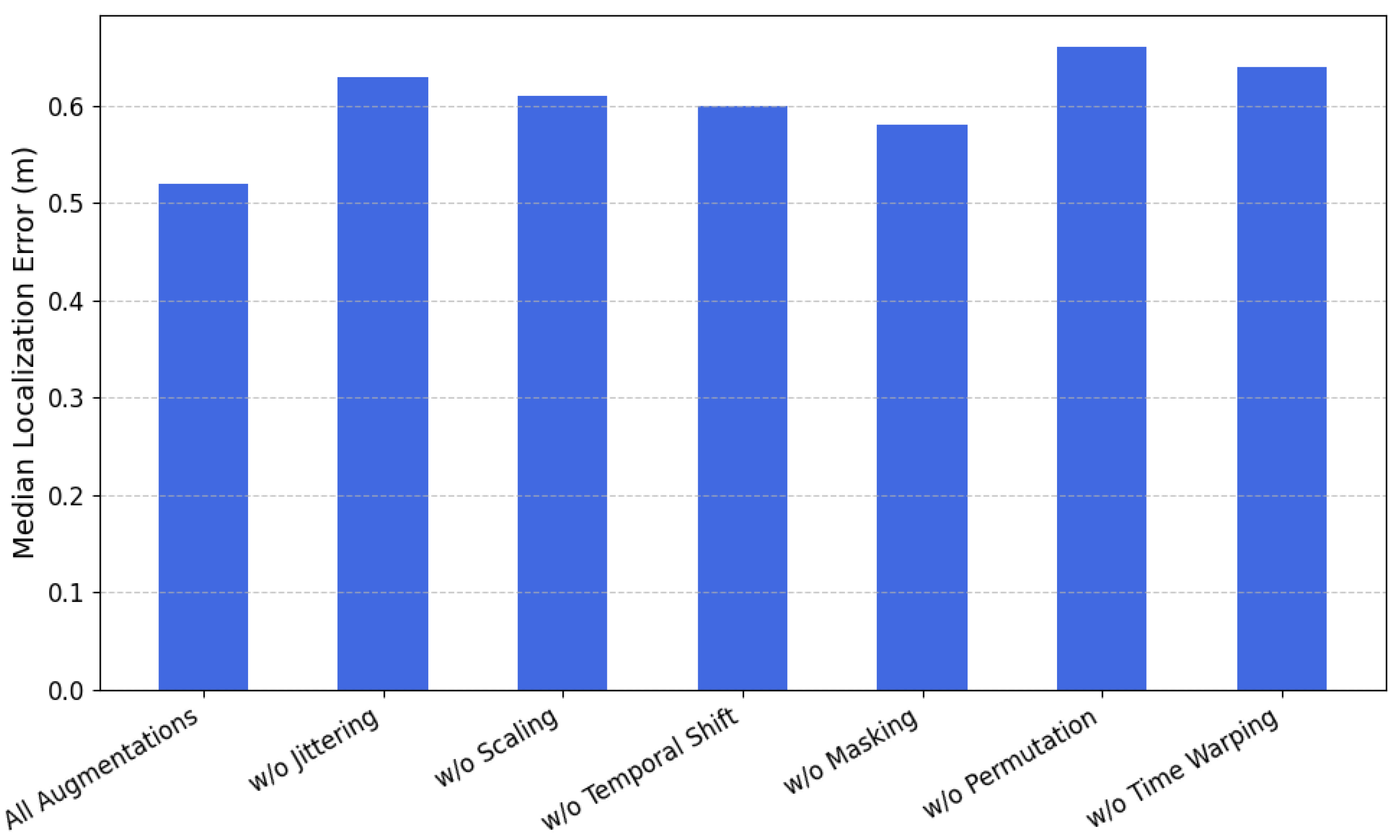 Electronics 14 02675 g009