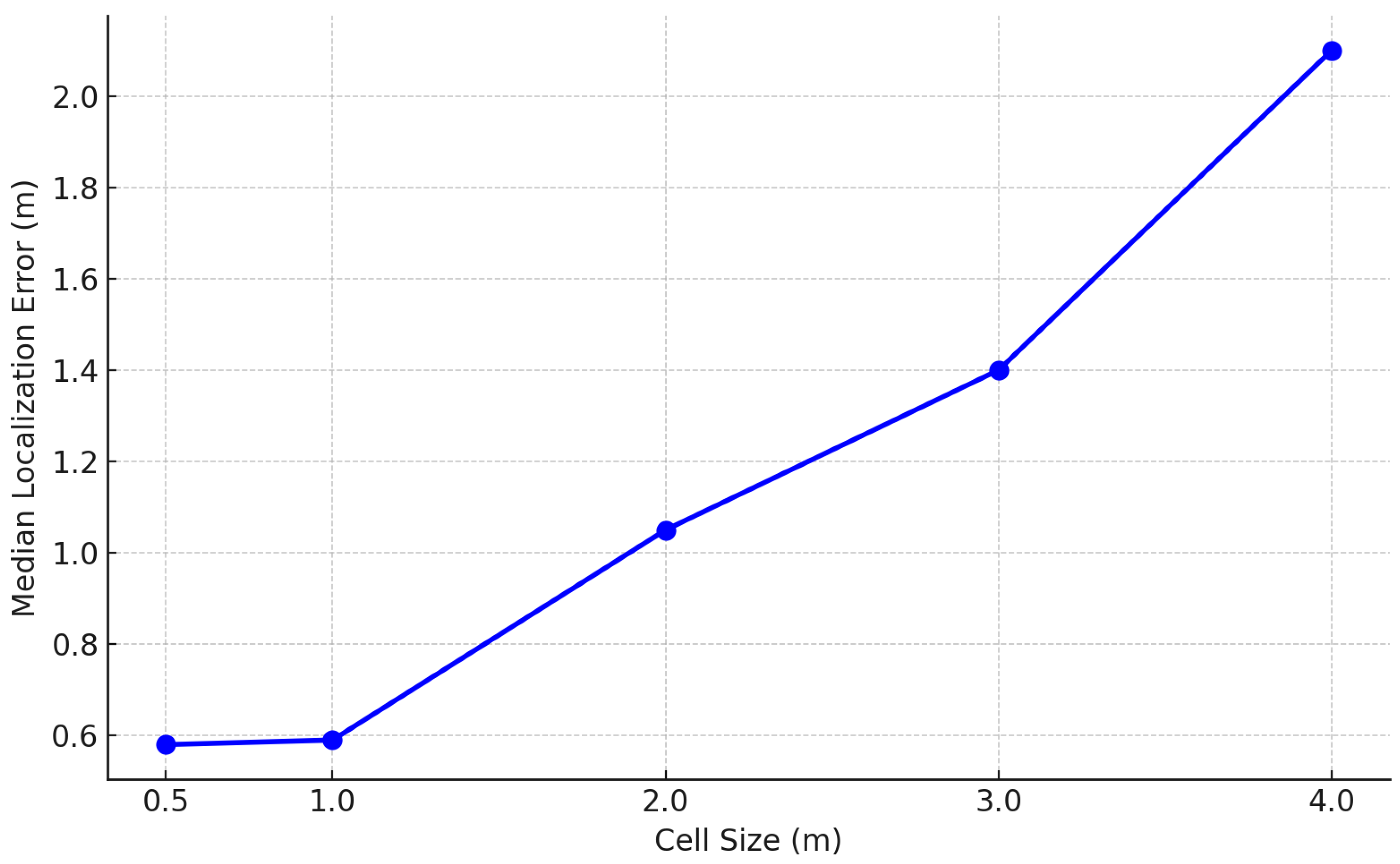 Electronics 14 02675 g010