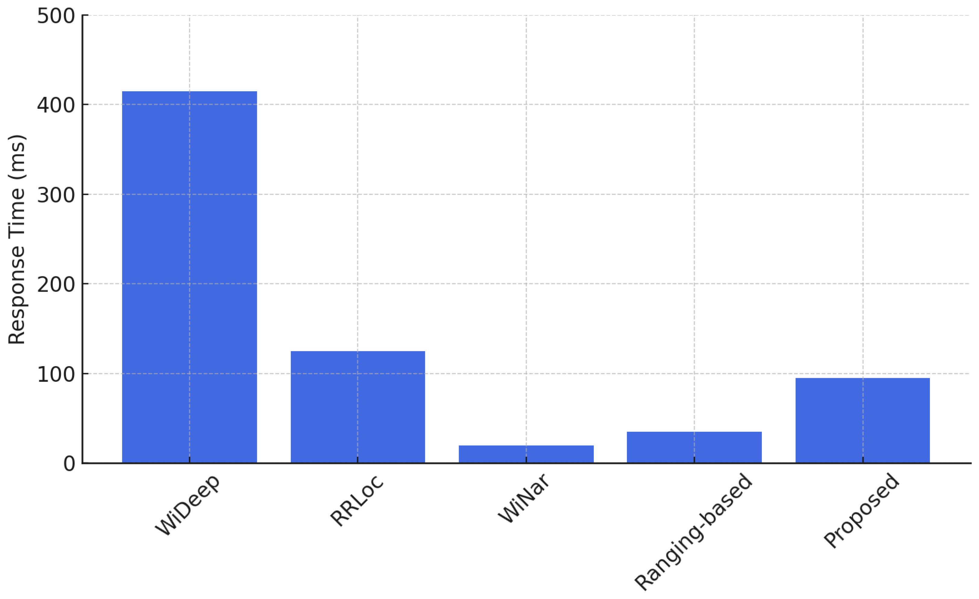 Electronics 14 02675 g015