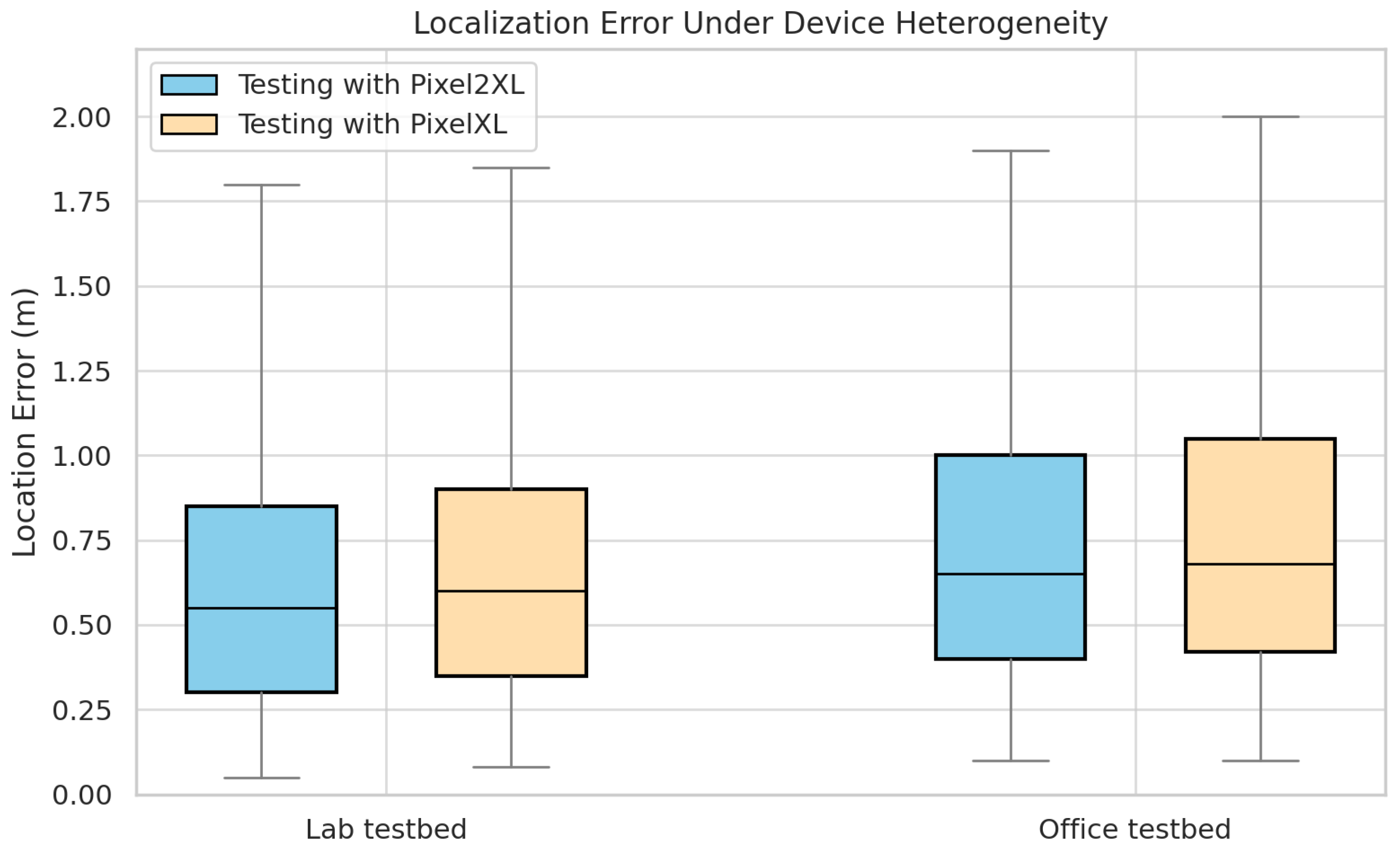 Electronics 14 02675 g016