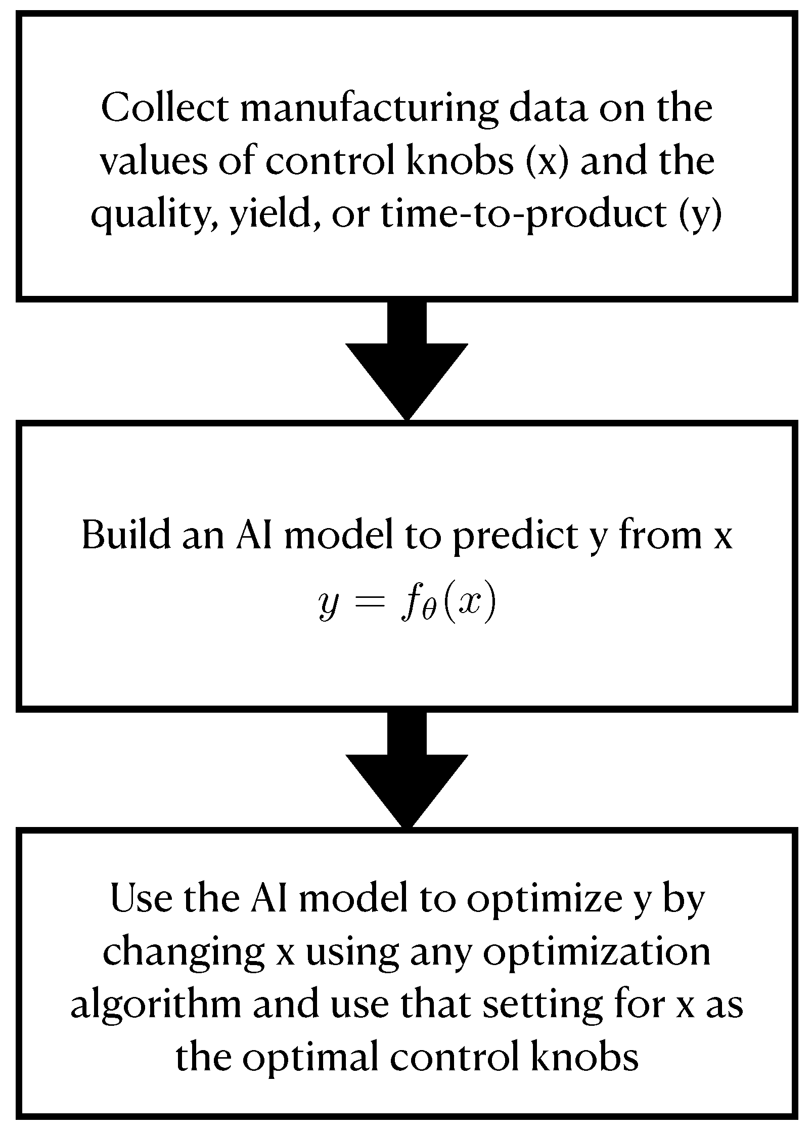 Electronics 14 02676 g001