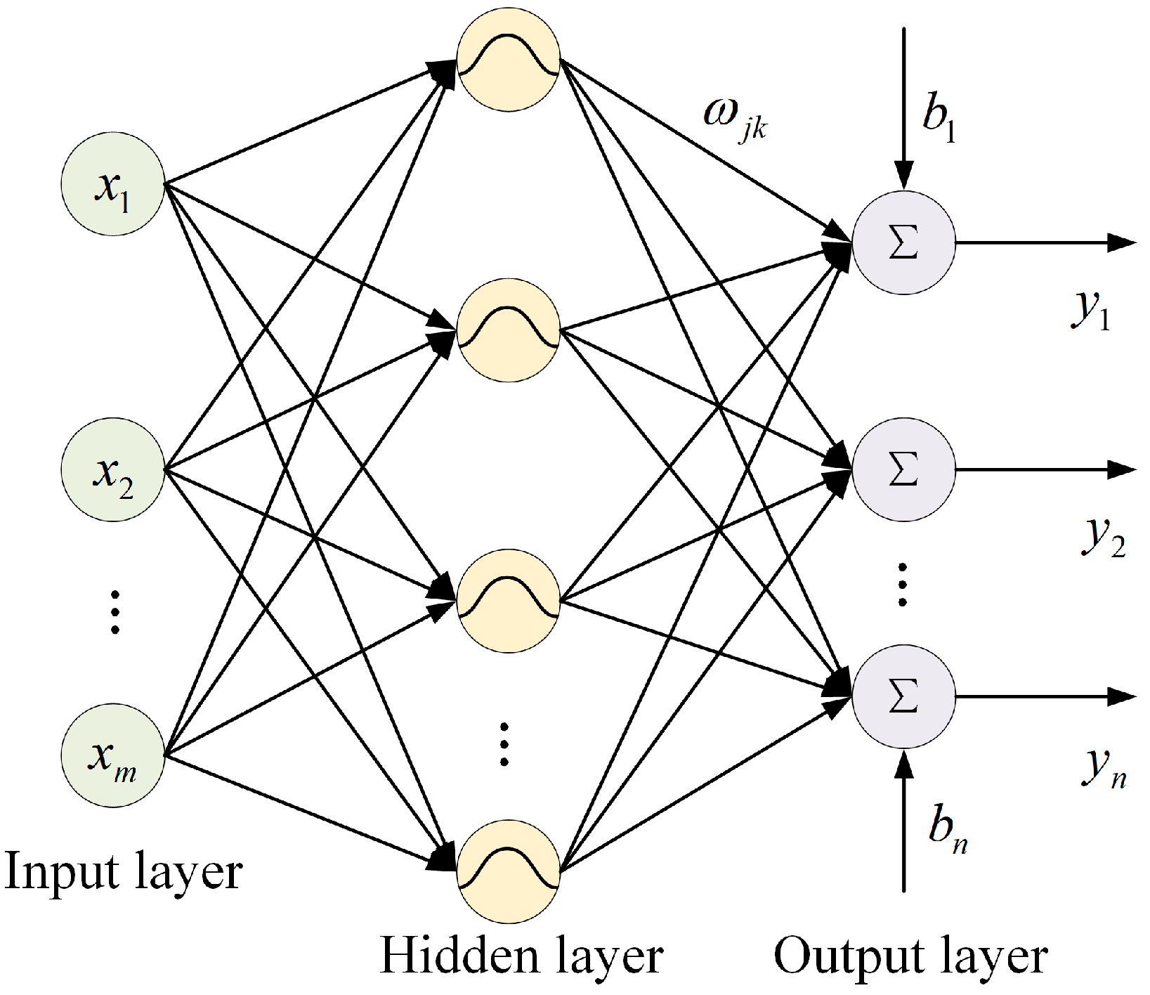 Electronics 14 02677 g003