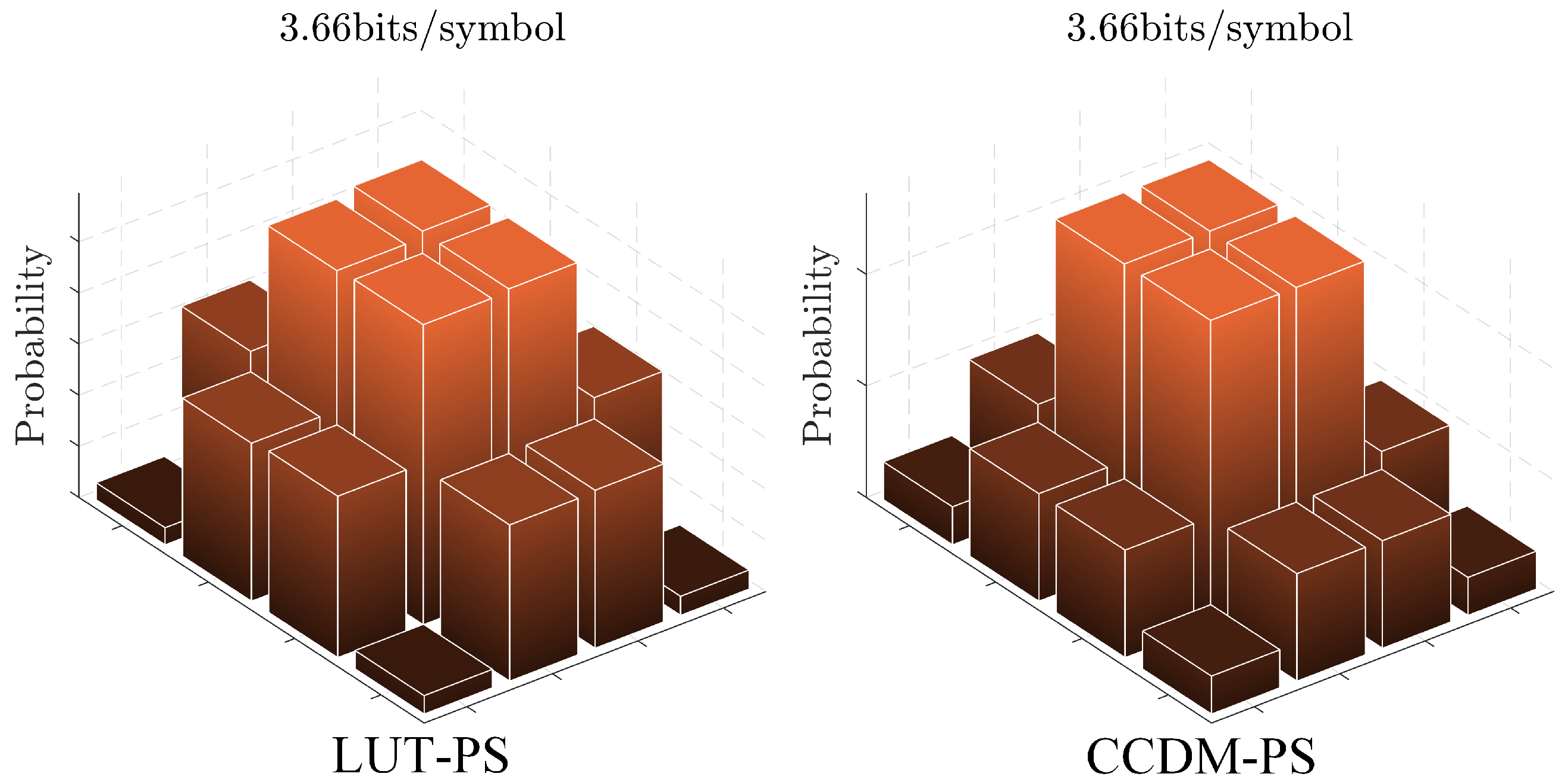Electronics 14 02677 g006