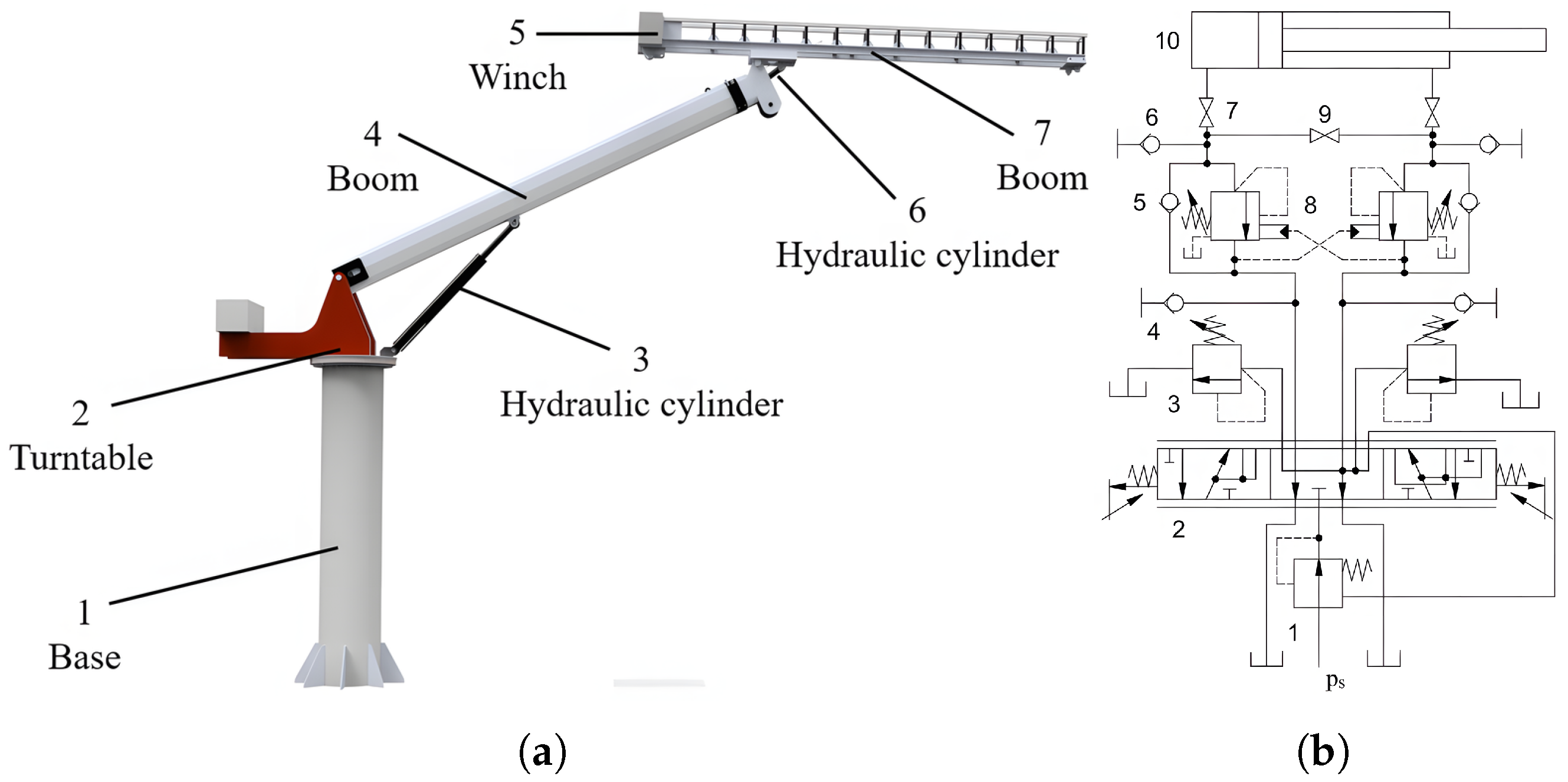 Electronics 14 02678 g001