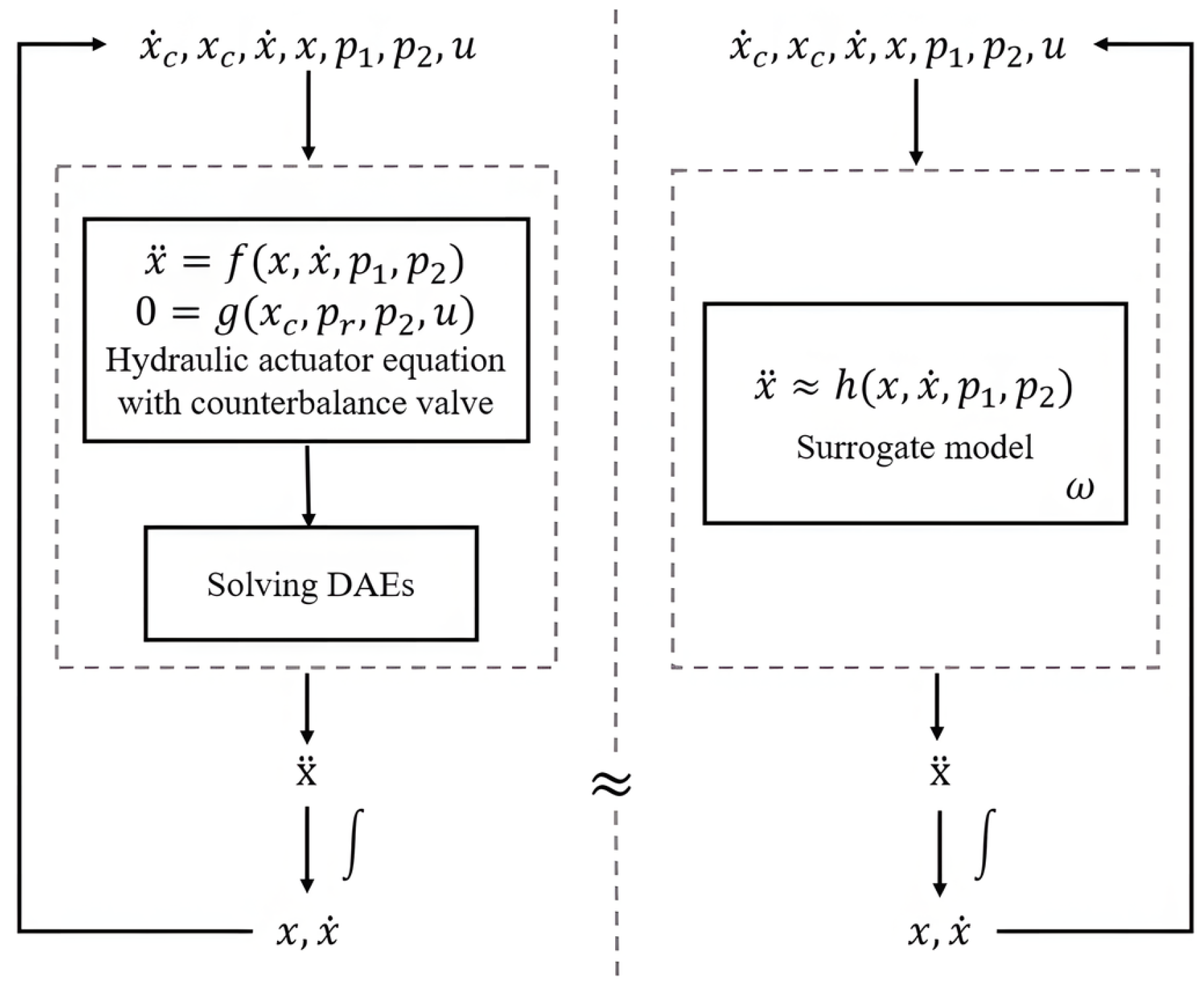 Electronics 14 02678 g003