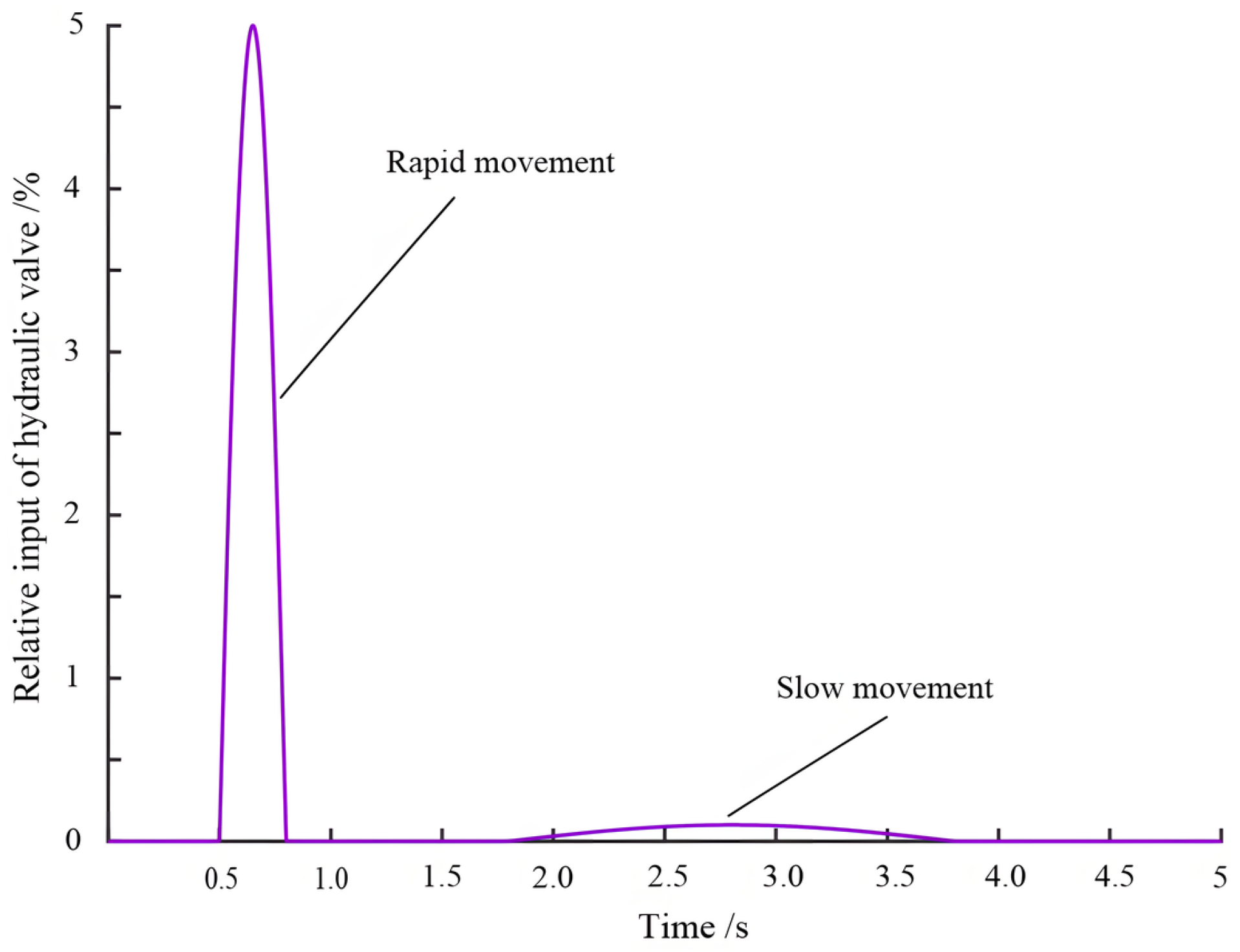 Electronics 14 02678 g006