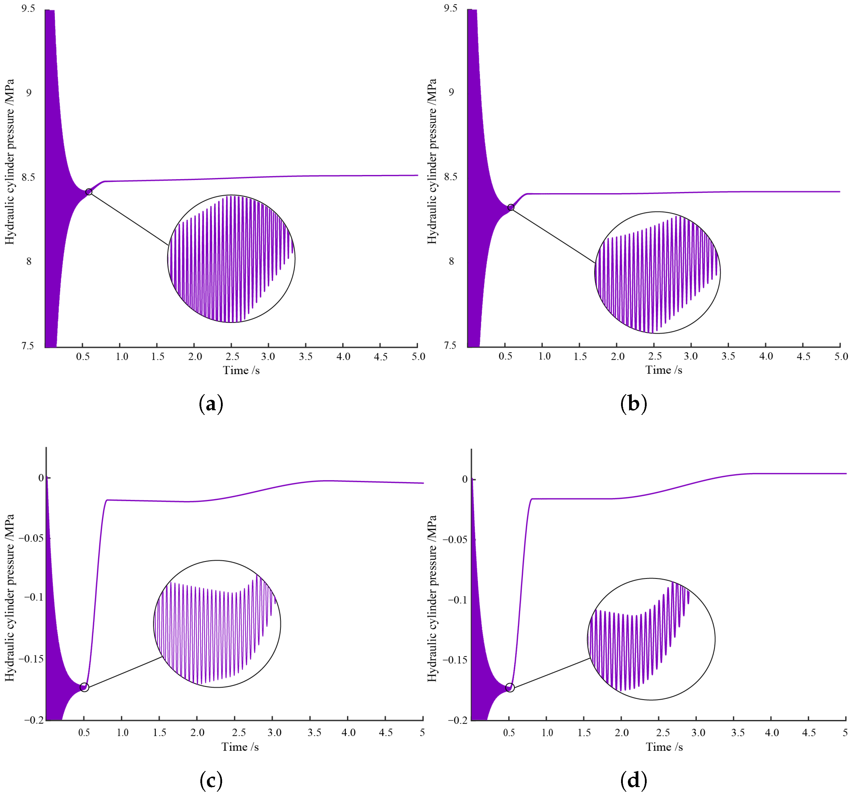 Electronics 14 02678 g007