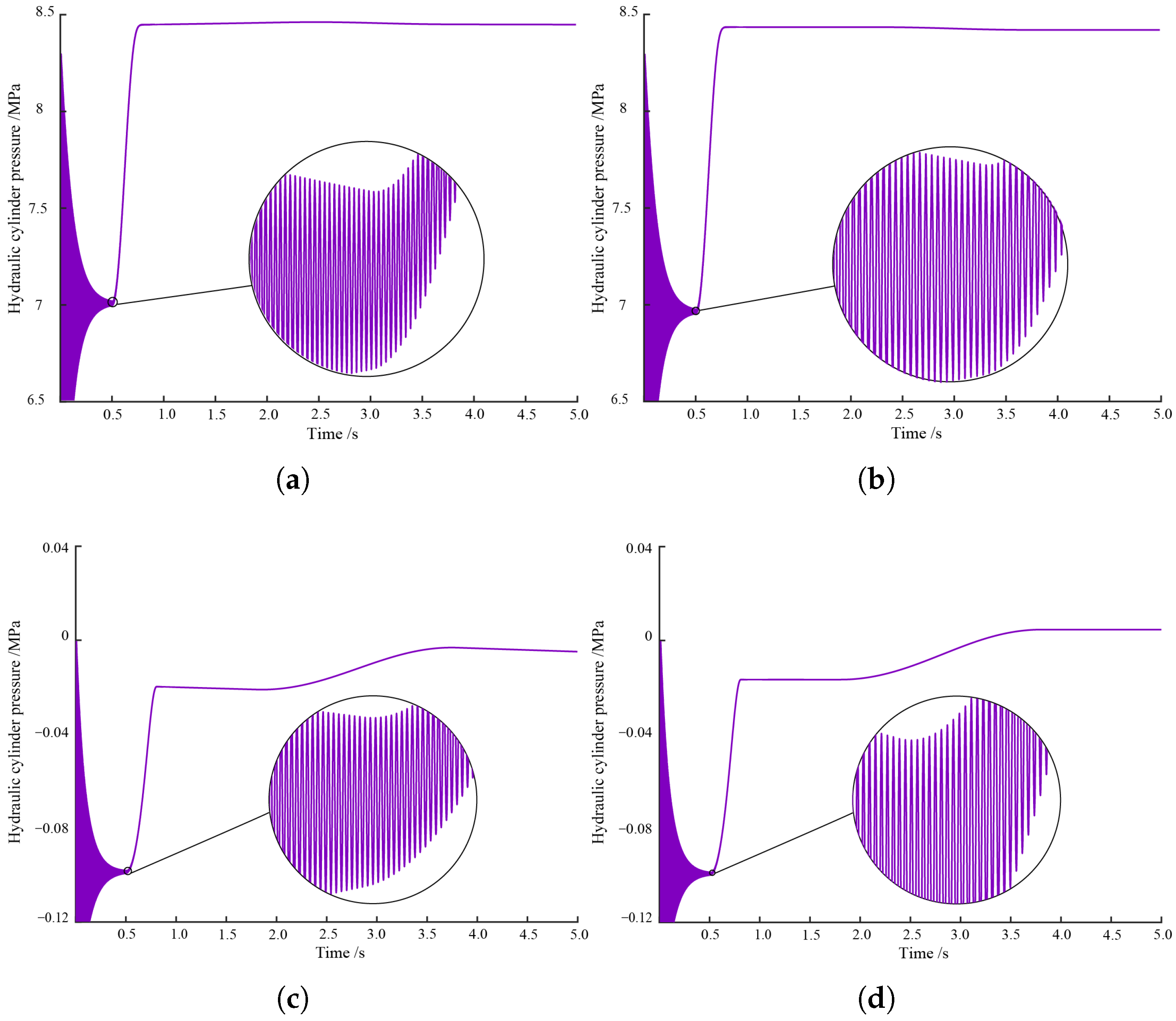 Electronics 14 02678 g010