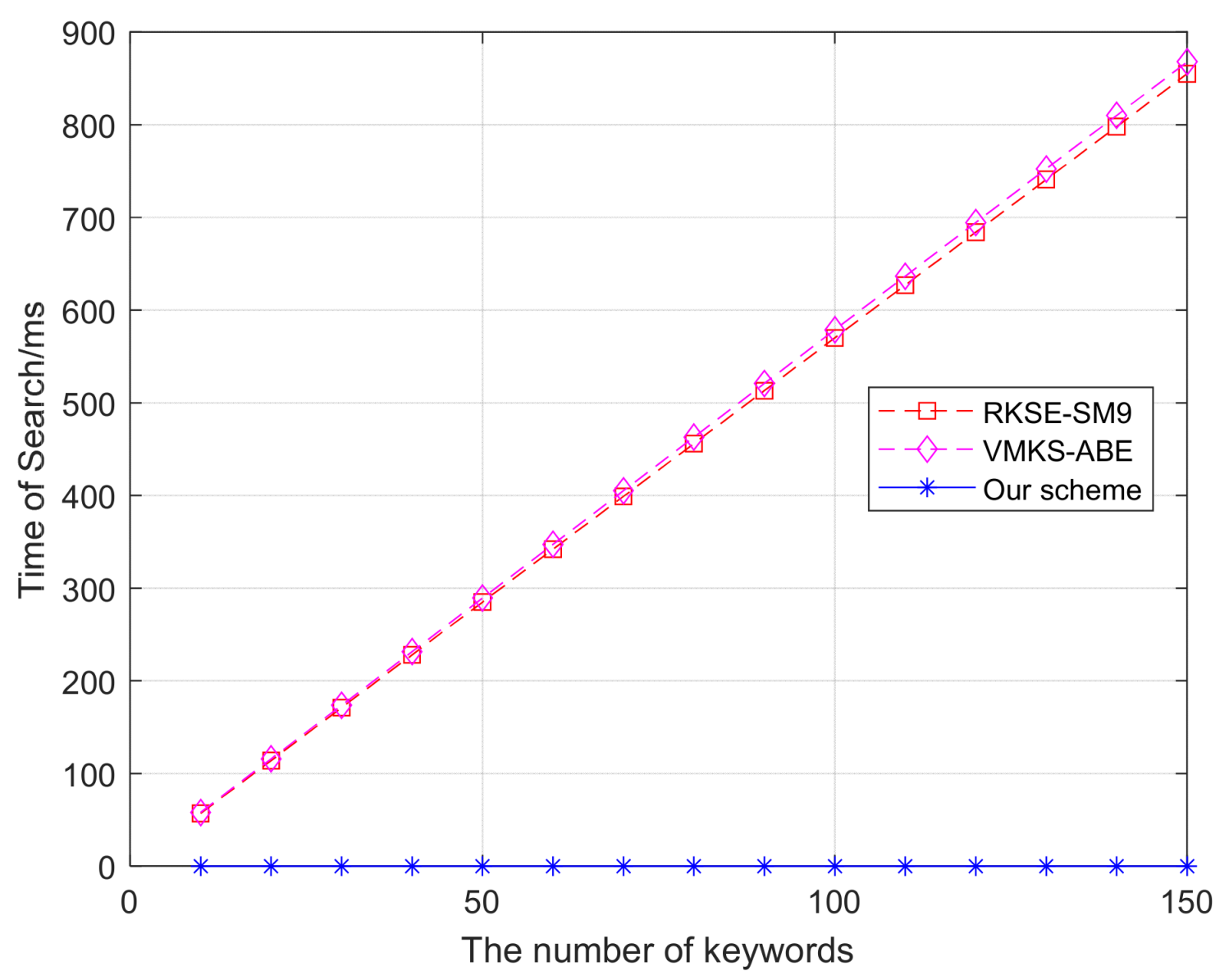 Electronics 14 02679 g007