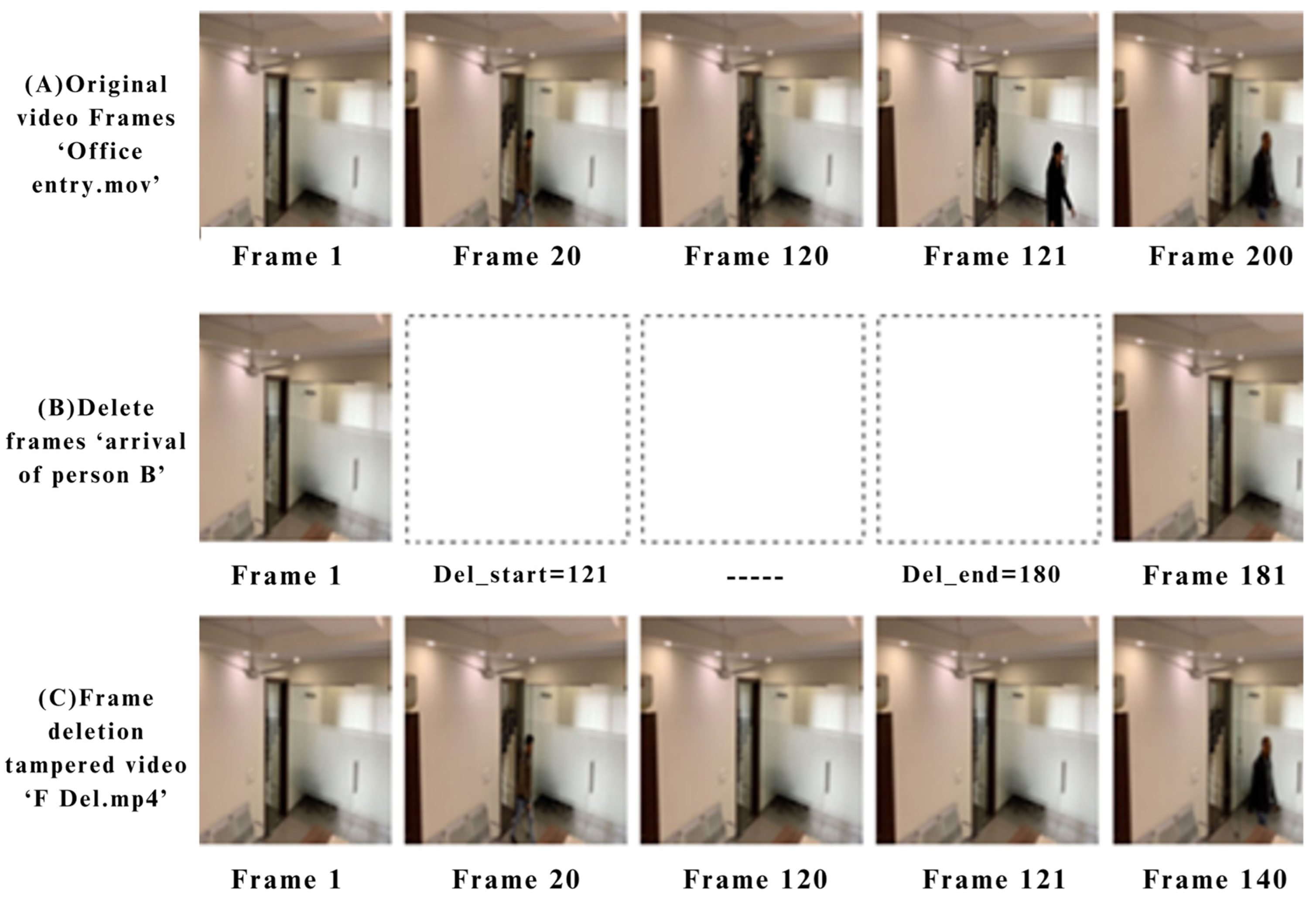 Electronics 14 02680 g006 Electronics 14 02680 g006