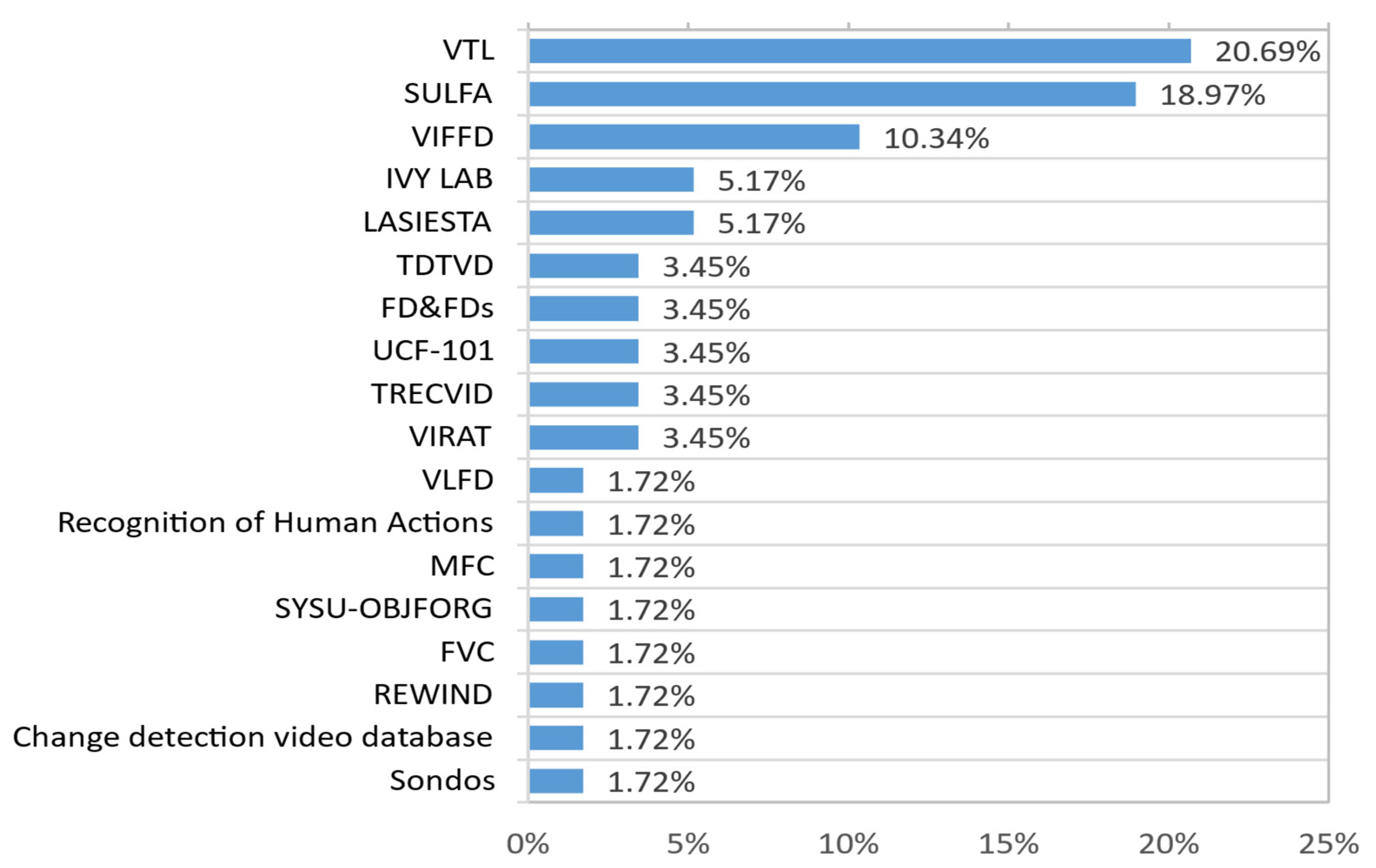 Electronics 14 02680 g010 Electronics 14 02680 g010