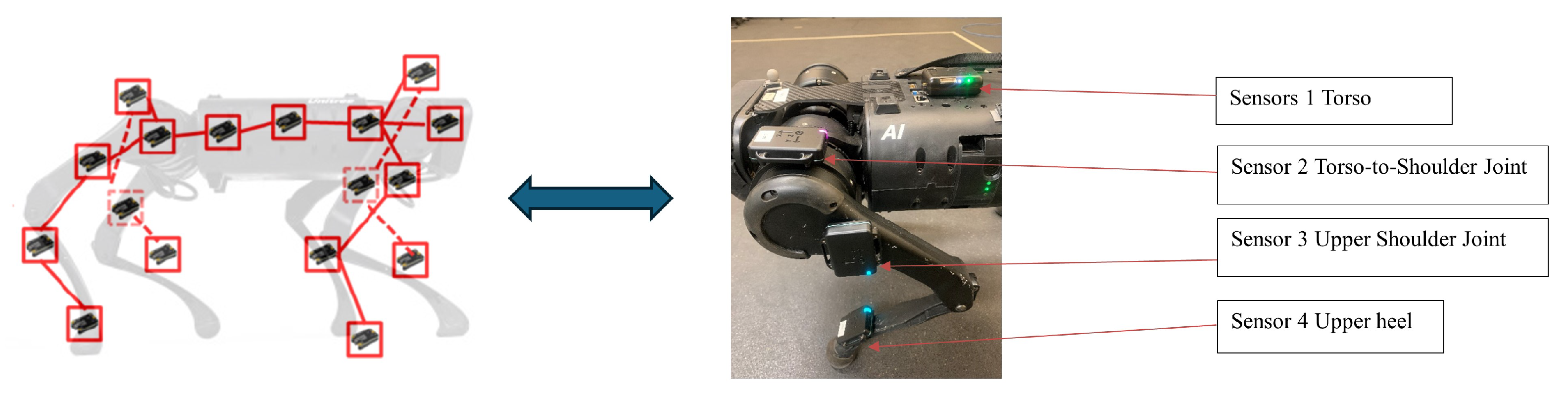 Electronics 14 02681 g003
