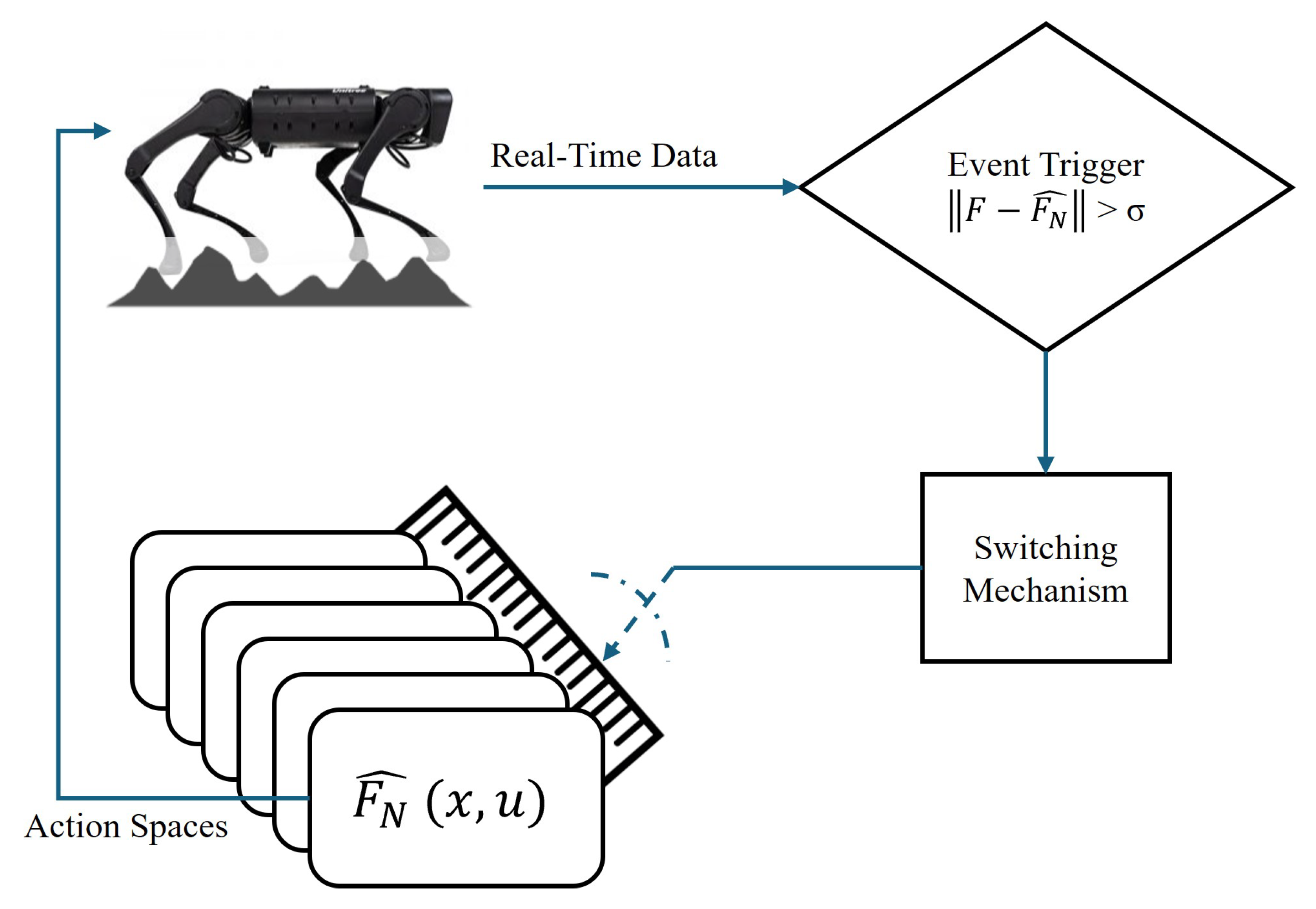 Electronics 14 02681 g006