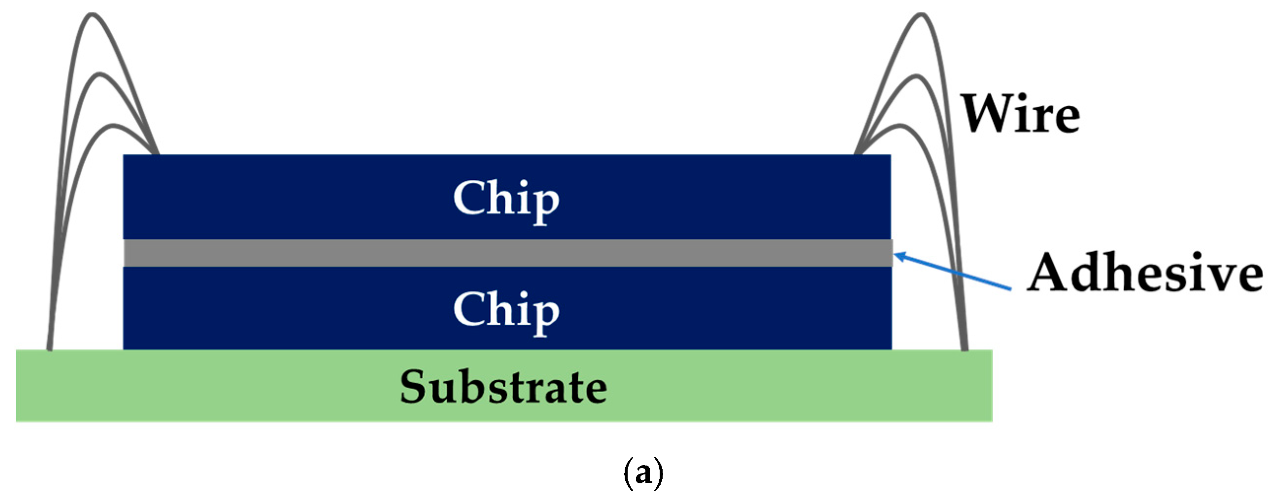 Electronics 14 02682 g003a