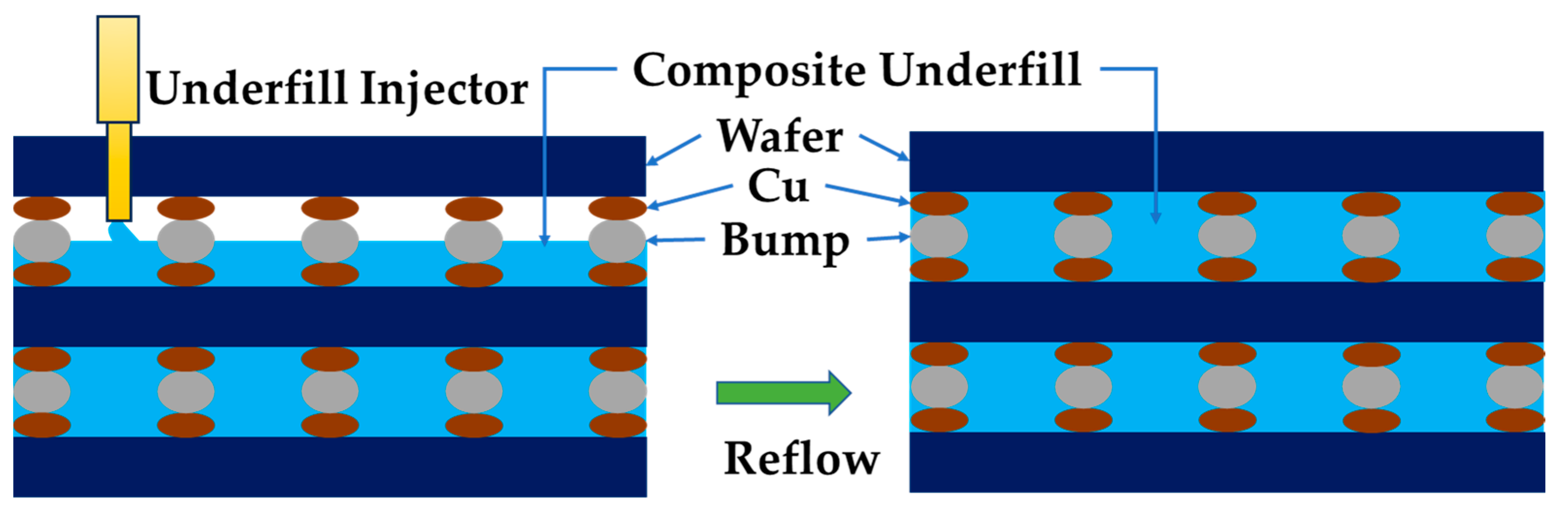Electronics 14 02682 g006
