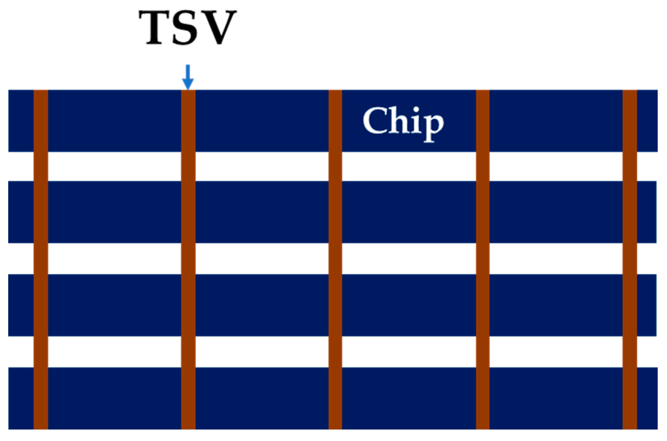Electronics 14 02682 g007