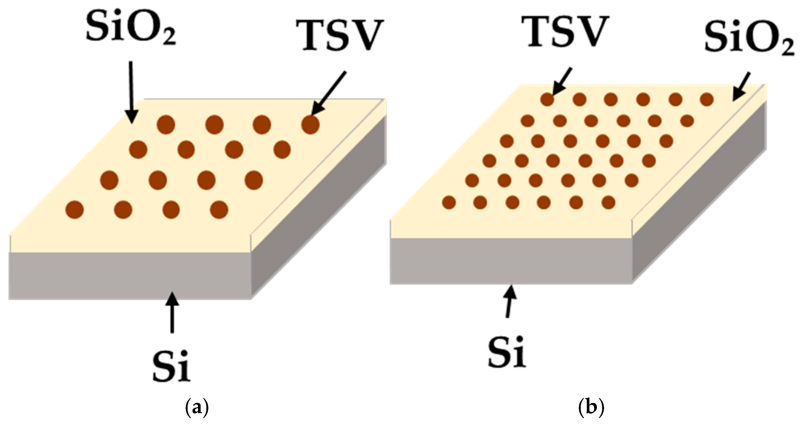 Electronics 14 02682 g008