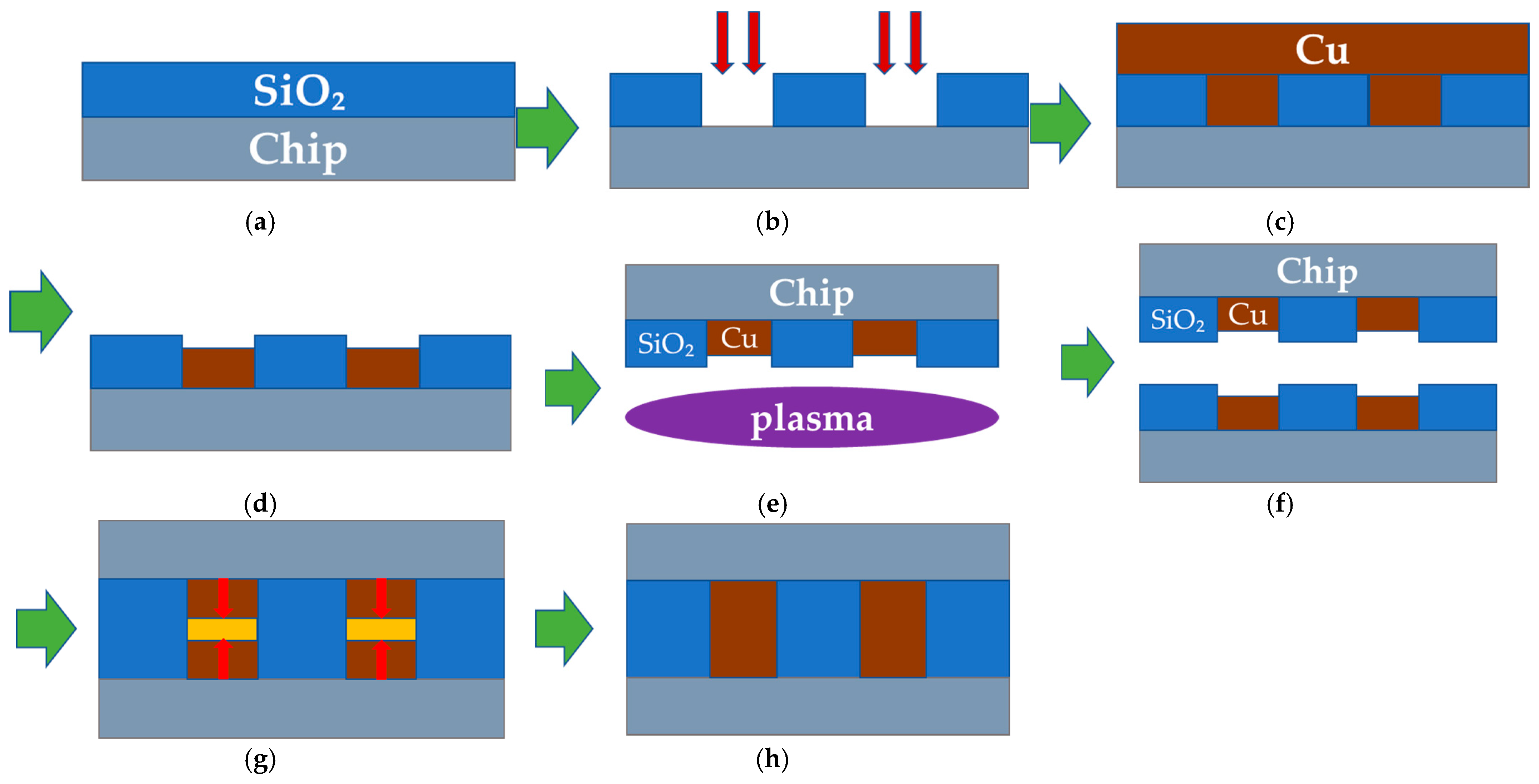 Electronics 14 02682 g009