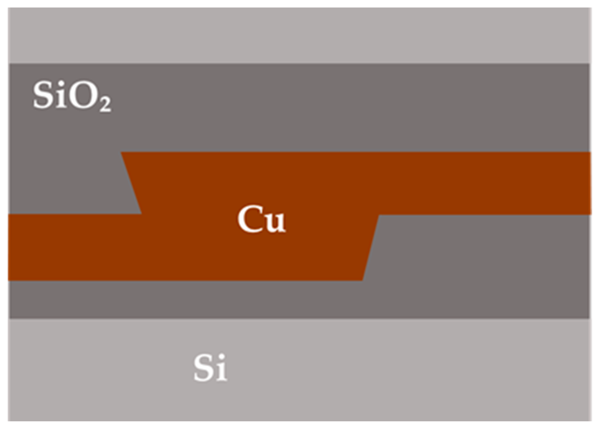 Electronics 14 02682 g010