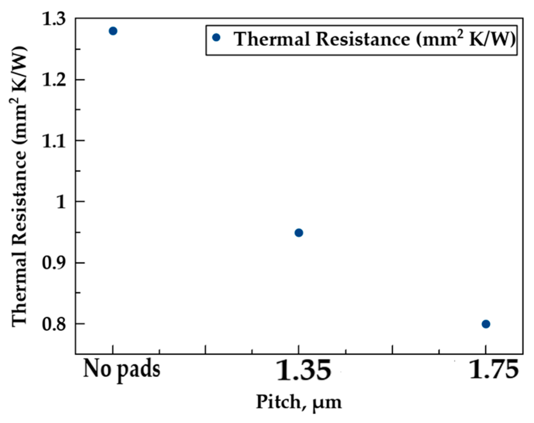 Electronics 14 02682 g011