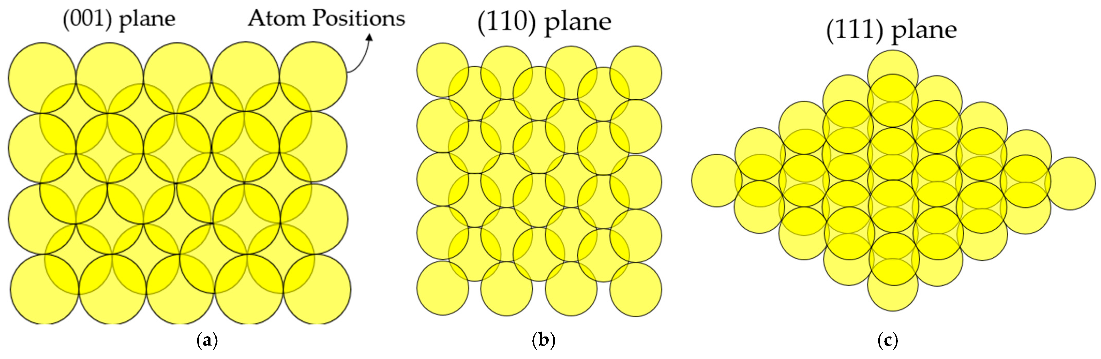 Electronics 14 02682 g015