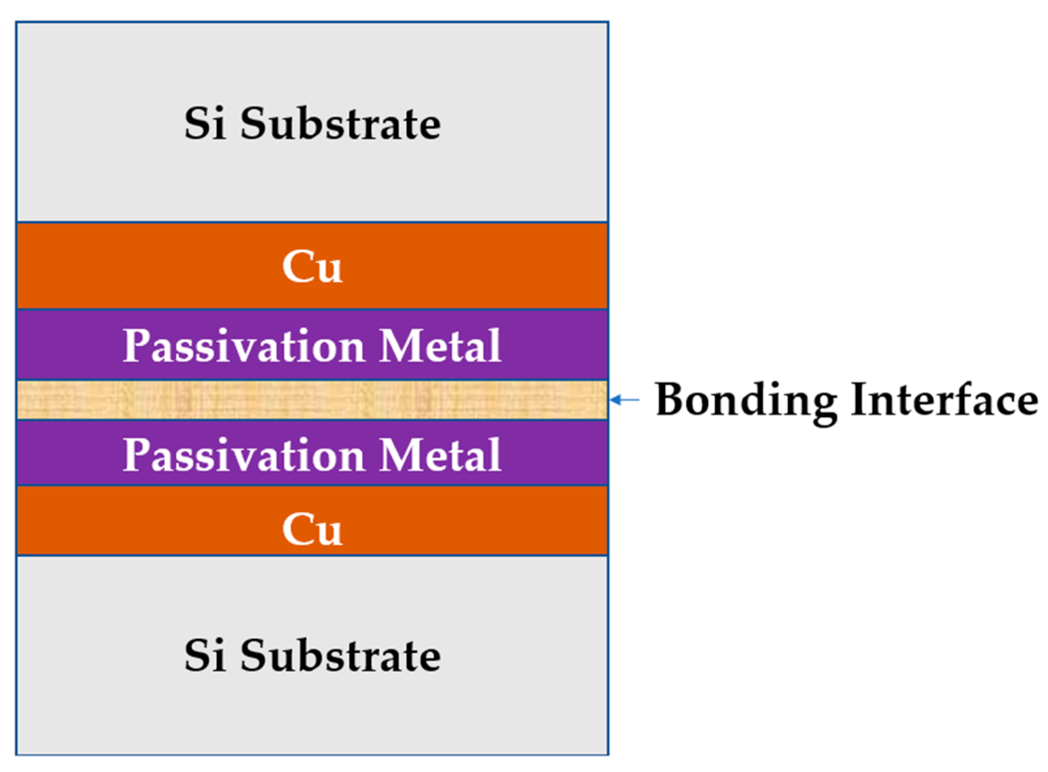 Electronics 14 02682 g017