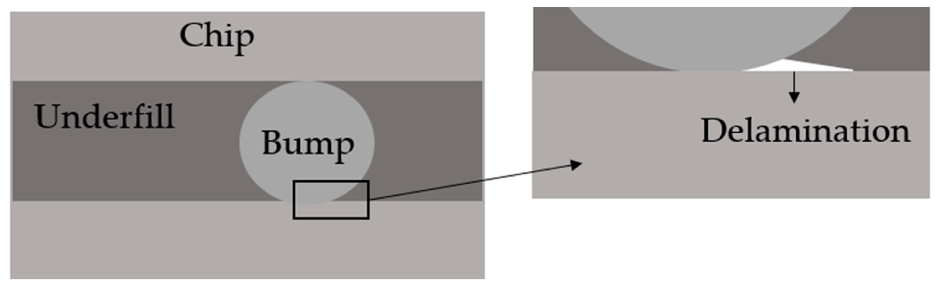 Electronics 14 02682 g021