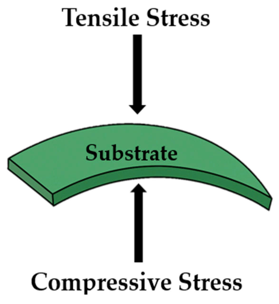 Electronics 14 02682 g025
