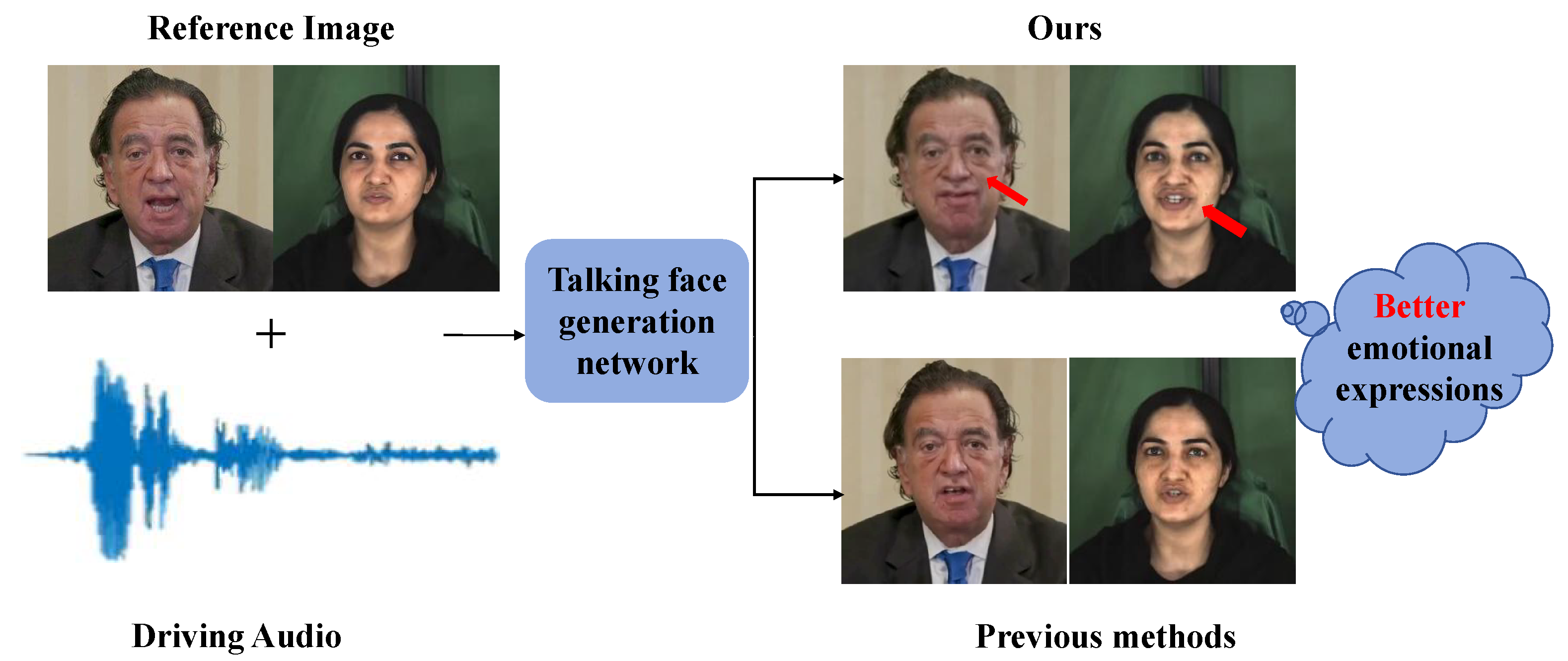 Electronics 14 02684 g001