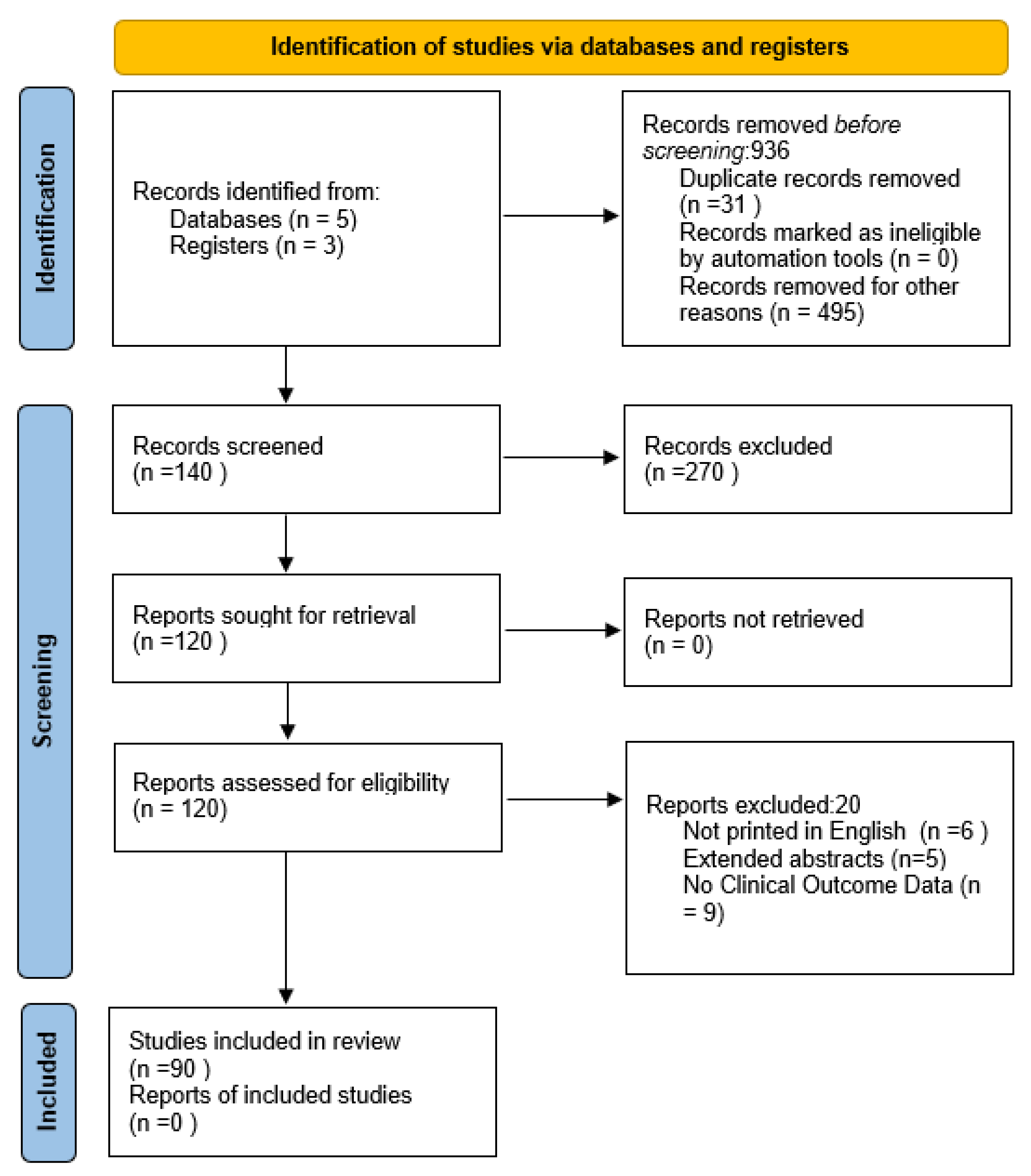 Electronics 14 02685 g002