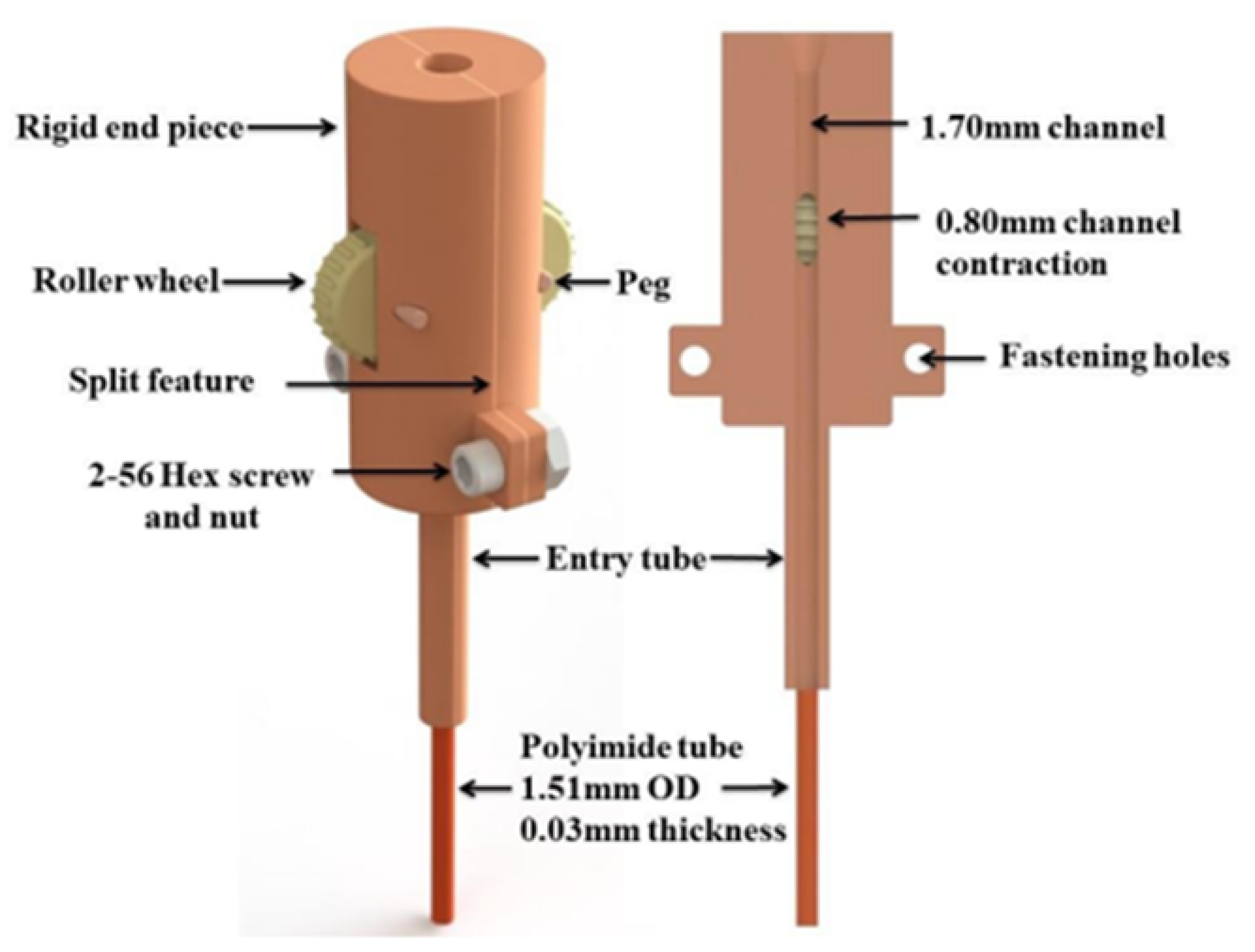 Electronics 14 02685 g011