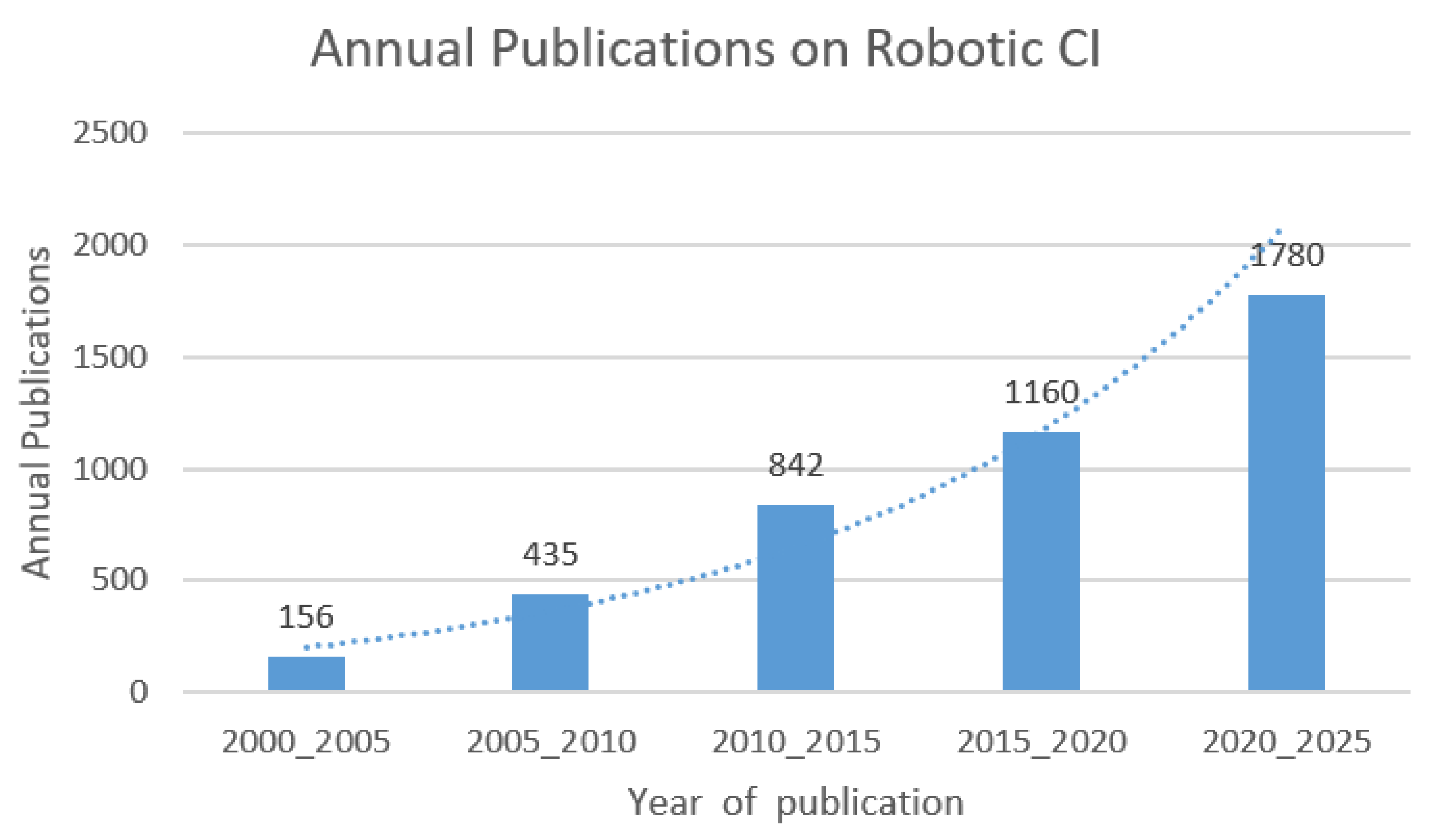 Electronics 14 02685 g014