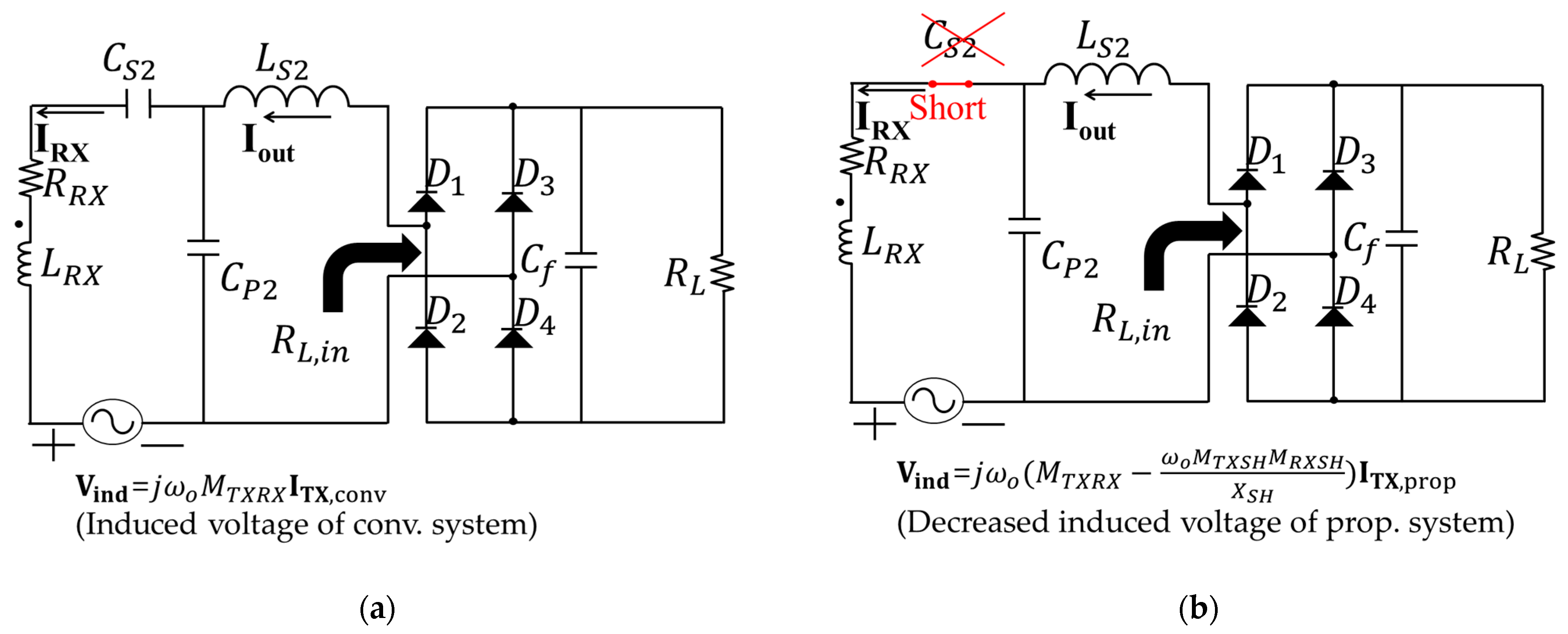Electronics 14 02686 g003