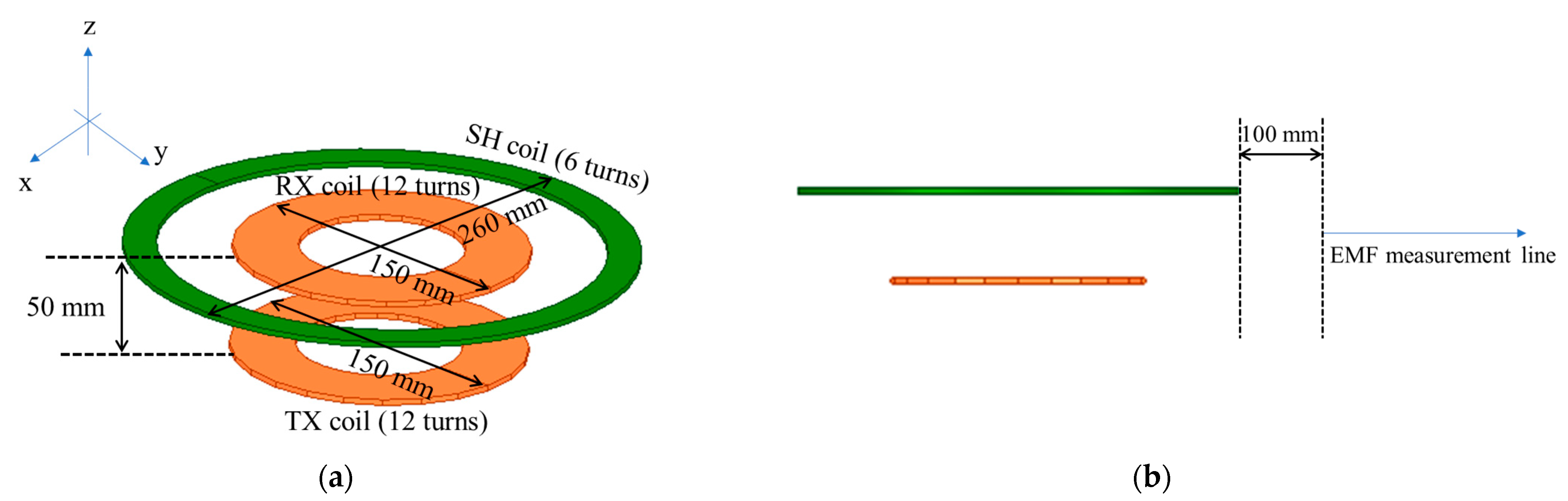 Electronics 14 02686 g004