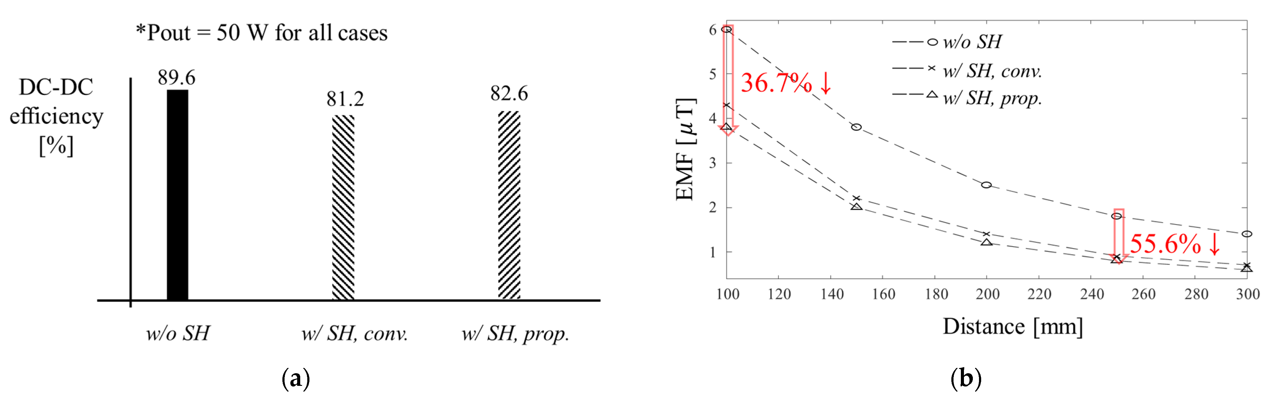 Electronics 14 02686 g006