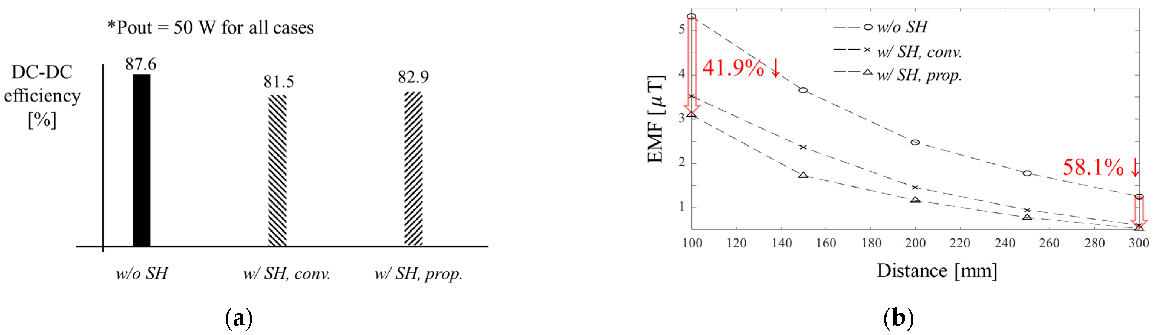 Electronics 14 02686 g009