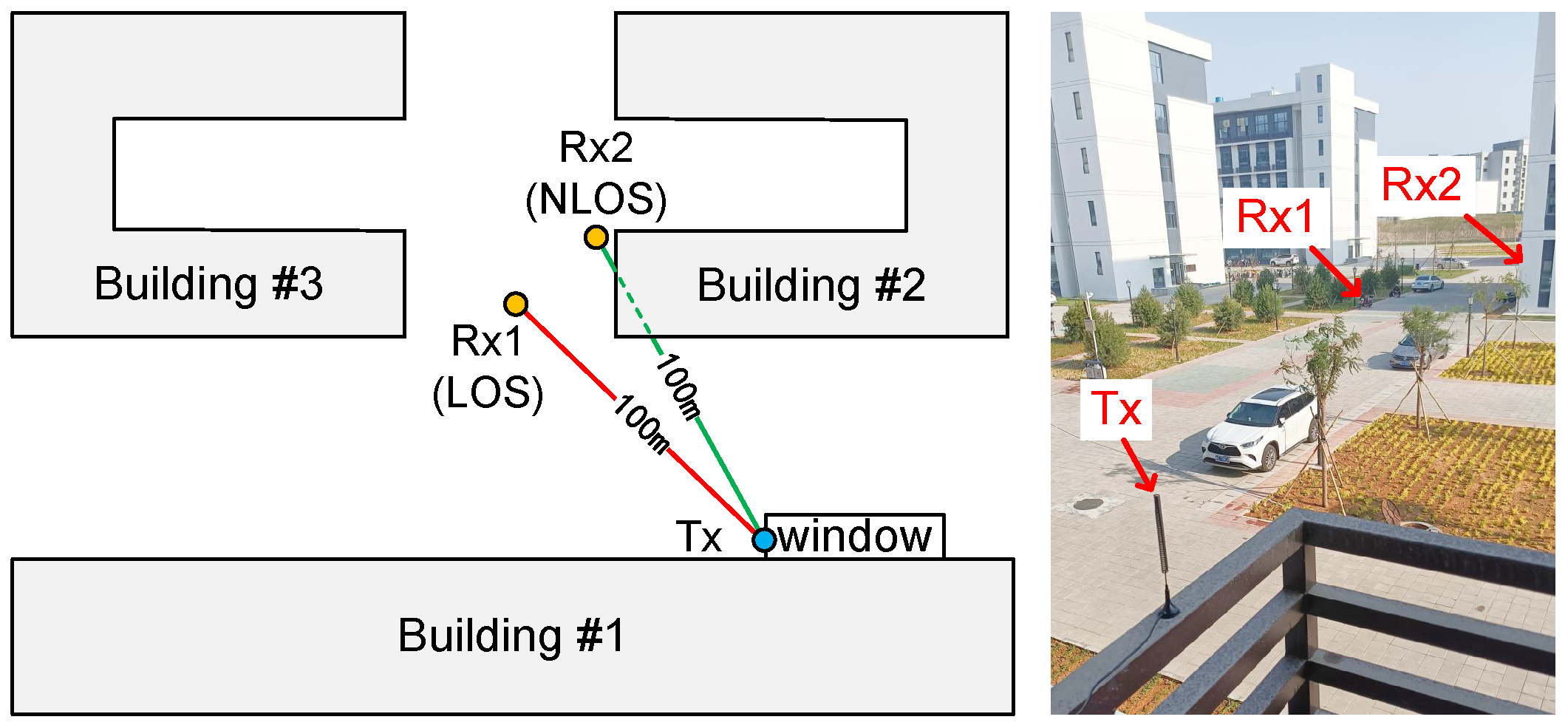 Toward High Bit Rate LoRa Transmission via Joint Frequency-Amplitude ...