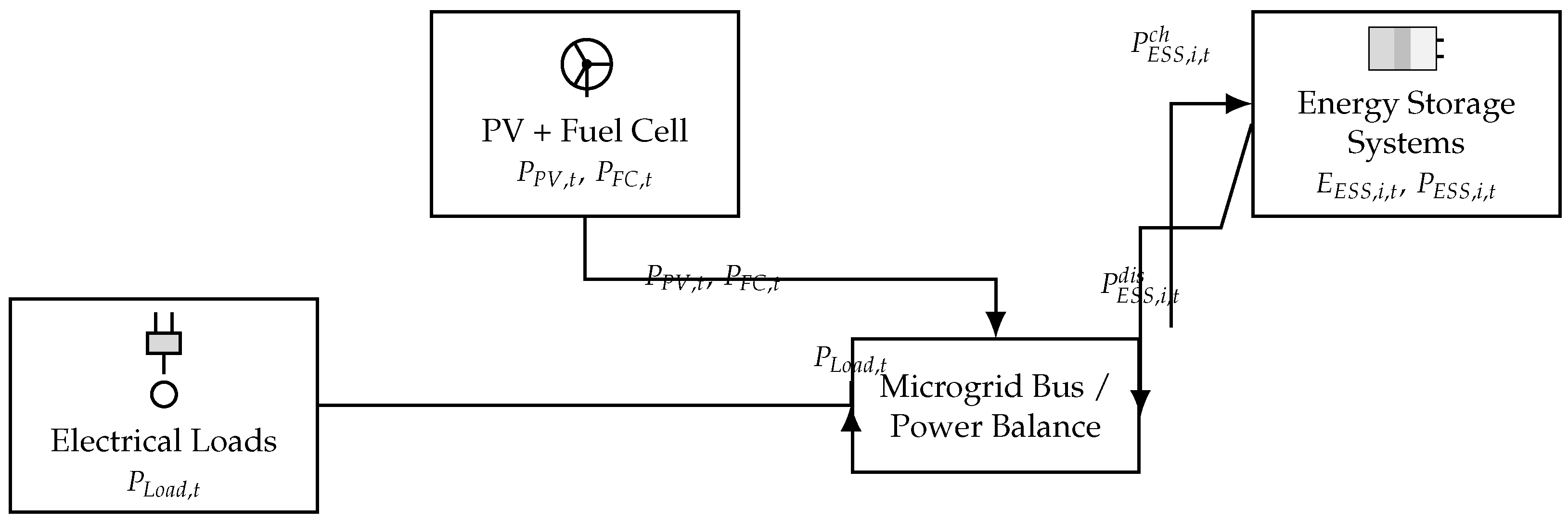 Electronics 14 02691 g001