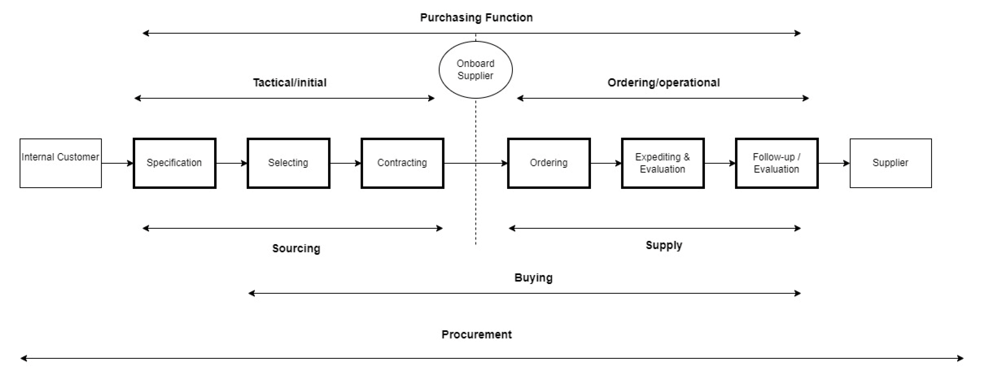 Electronics 14 02694 g001