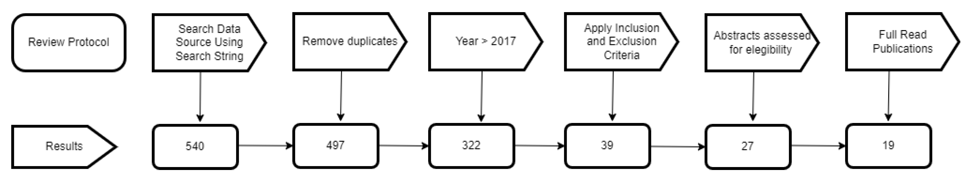 Electronics 14 02694 g002