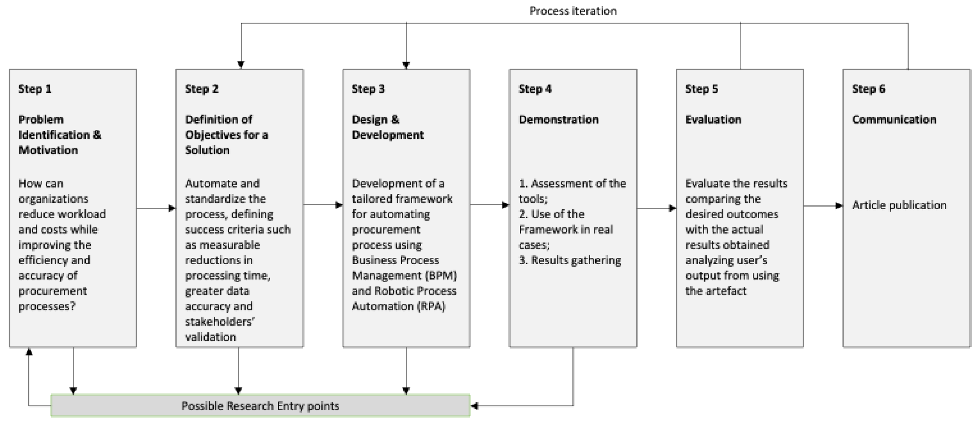 Electronics 14 02694 g004